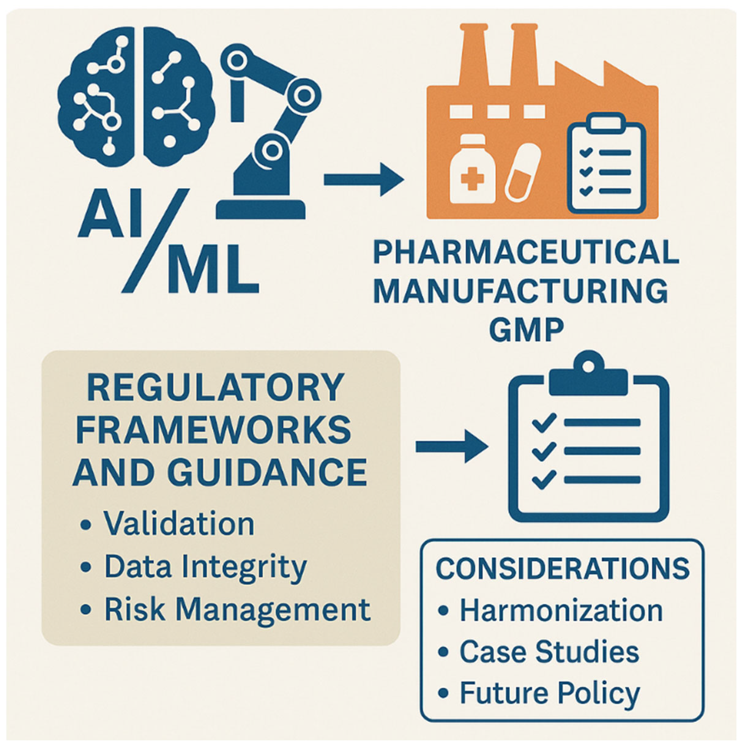 Pharmaceuticals 18 00901 g001
