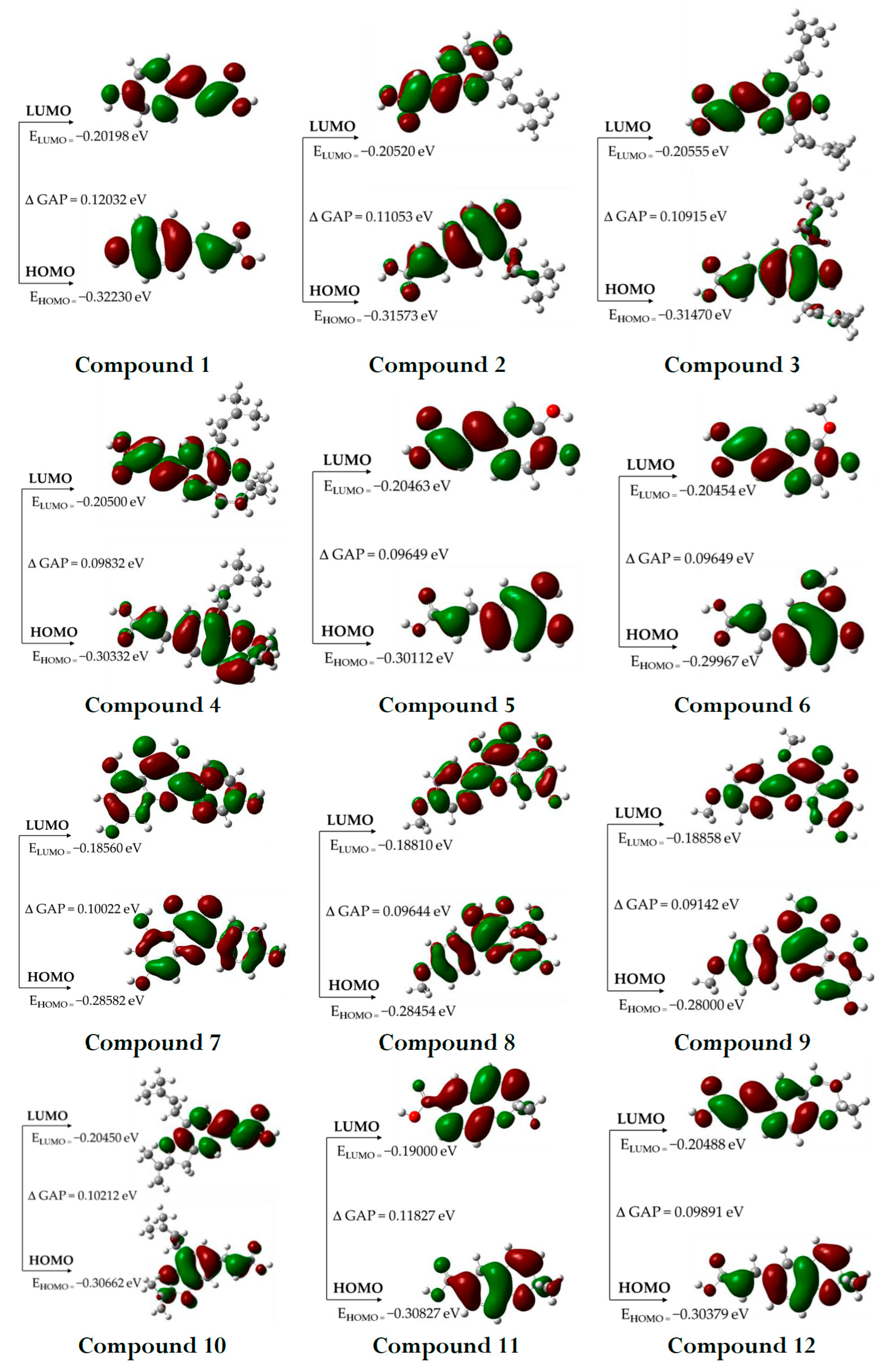 Pharmaceuticals 18 00902 g002 Pharmaceuticals 18 00902 g002