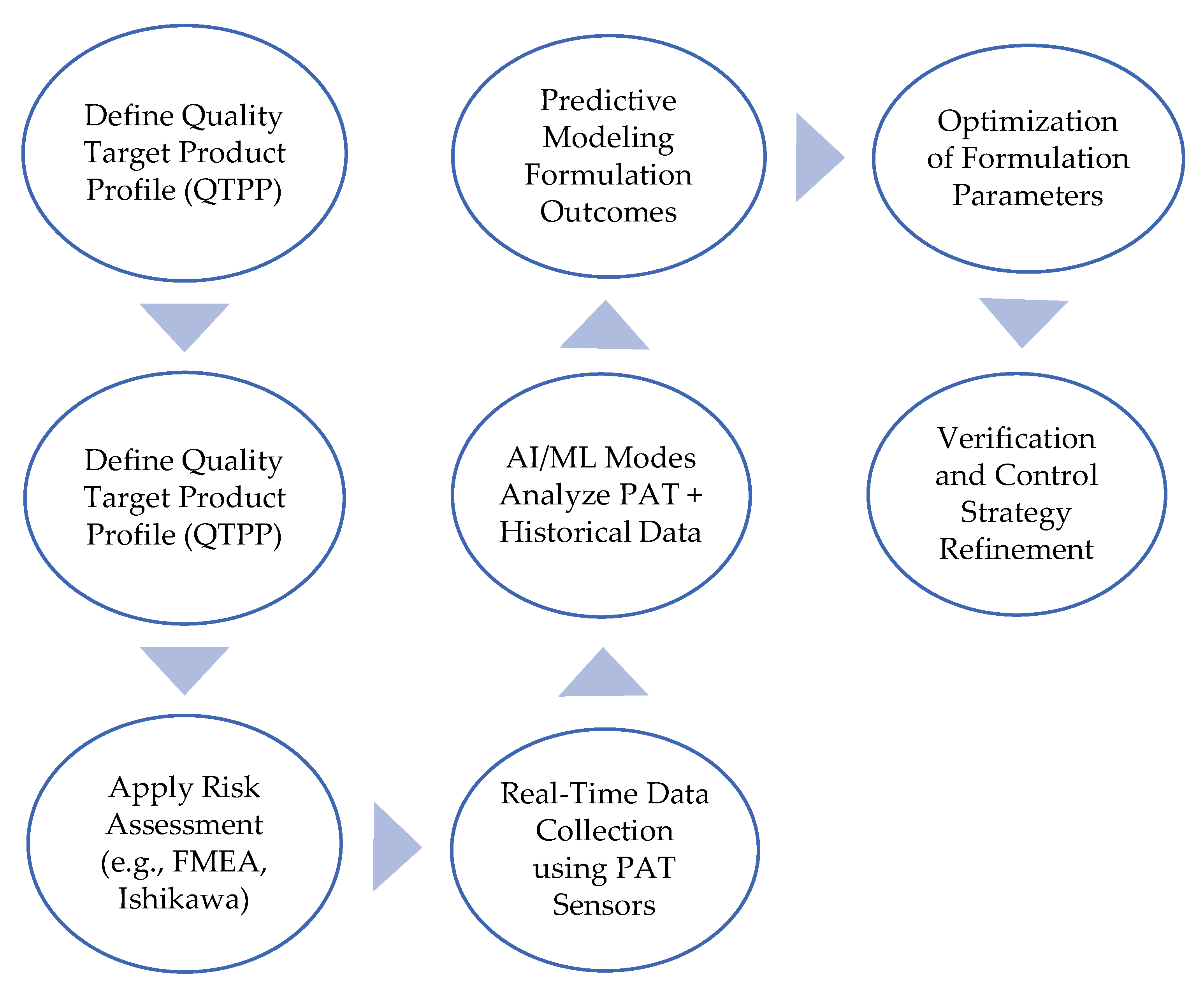 Pharmaceuticals 18 00908 g002