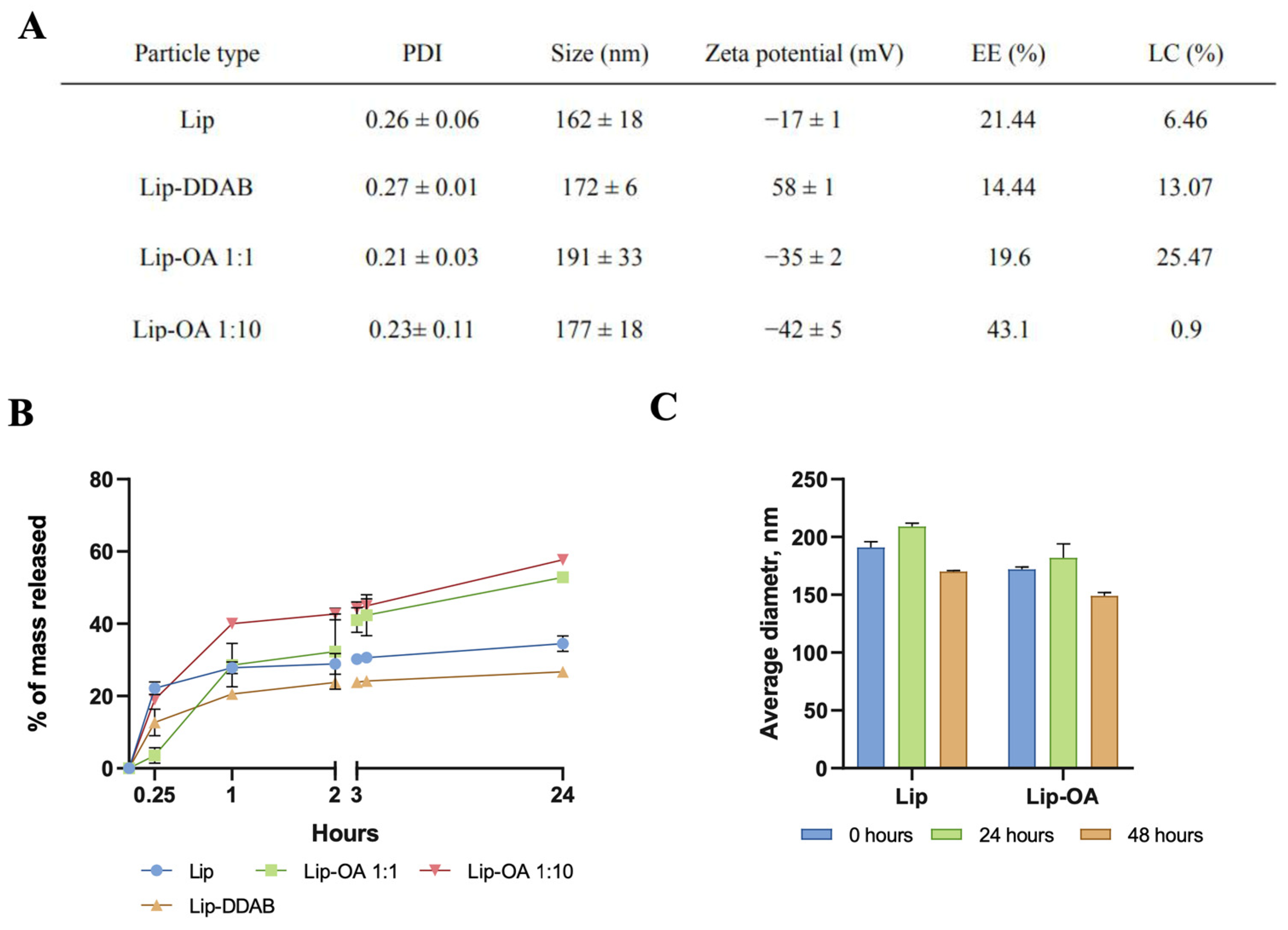 Pharmaceuticals 18 00910 g001