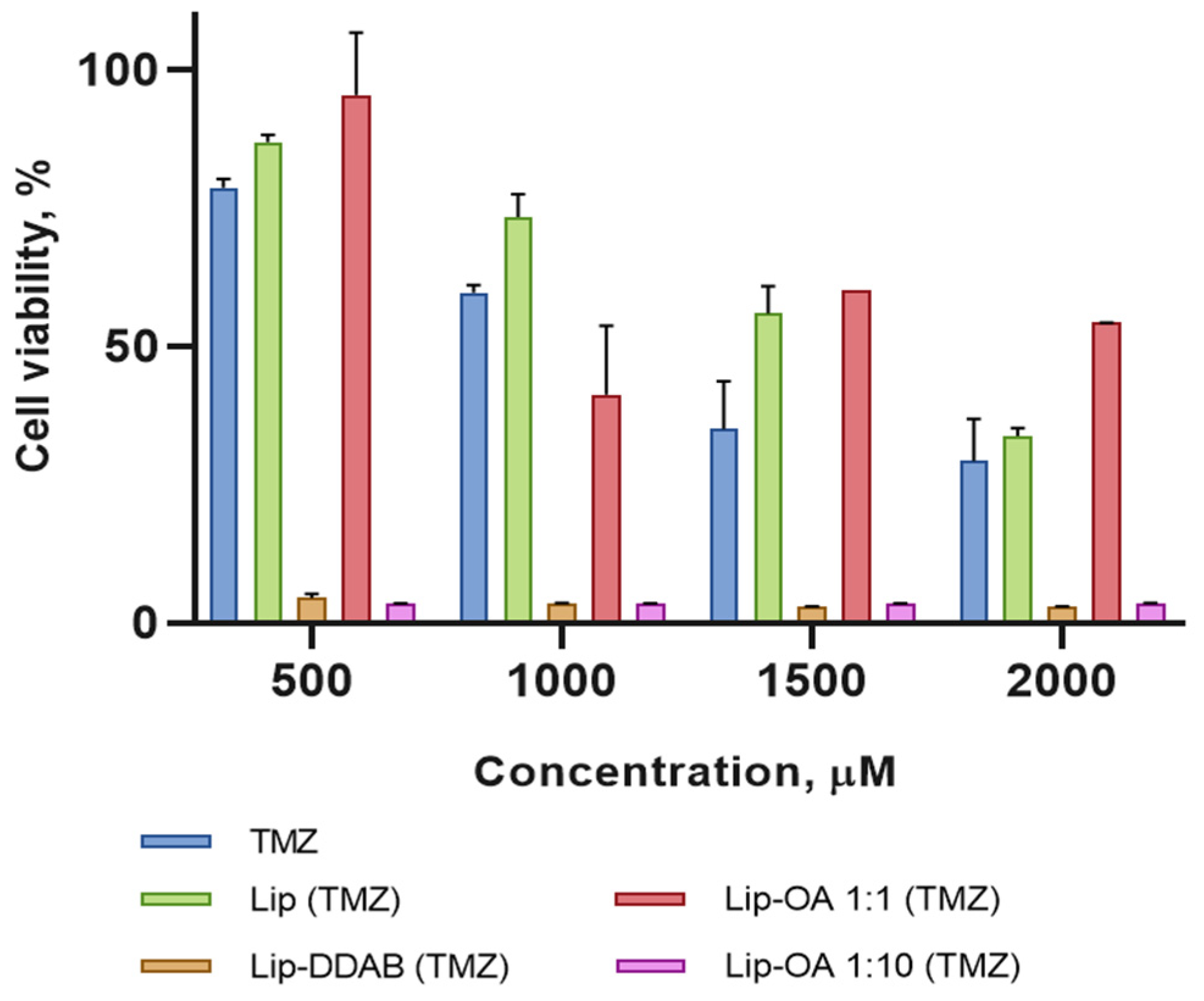 Pharmaceuticals 18 00910 g002