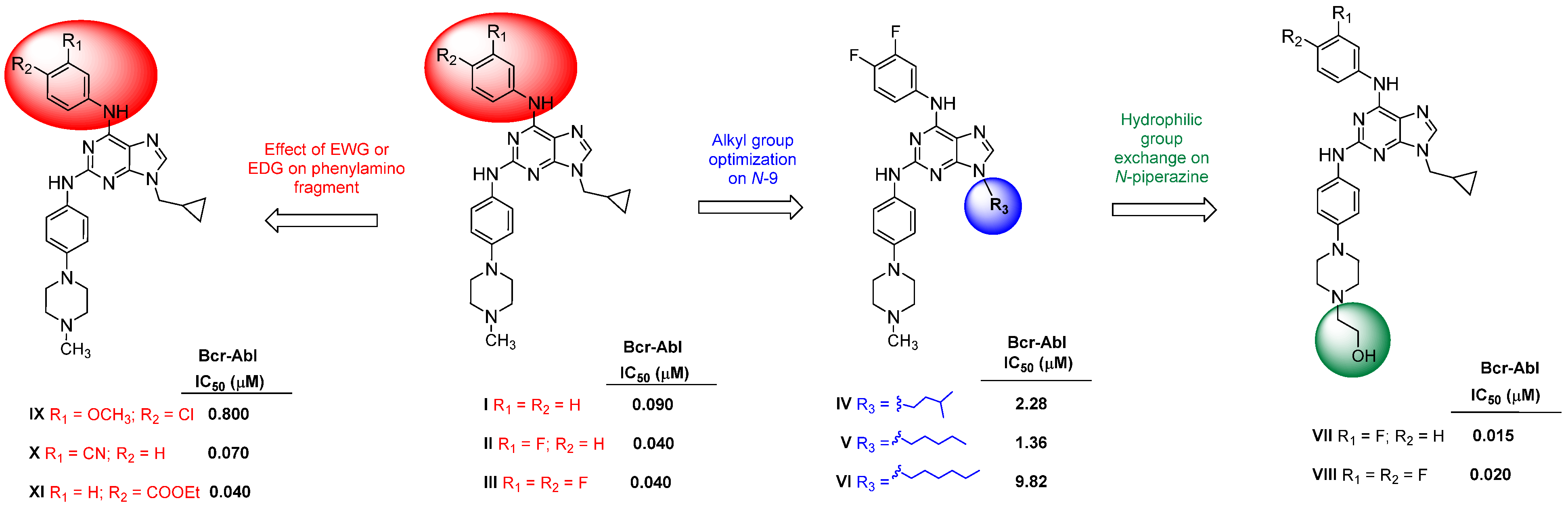 Pharmaceuticals 18 00925 g001