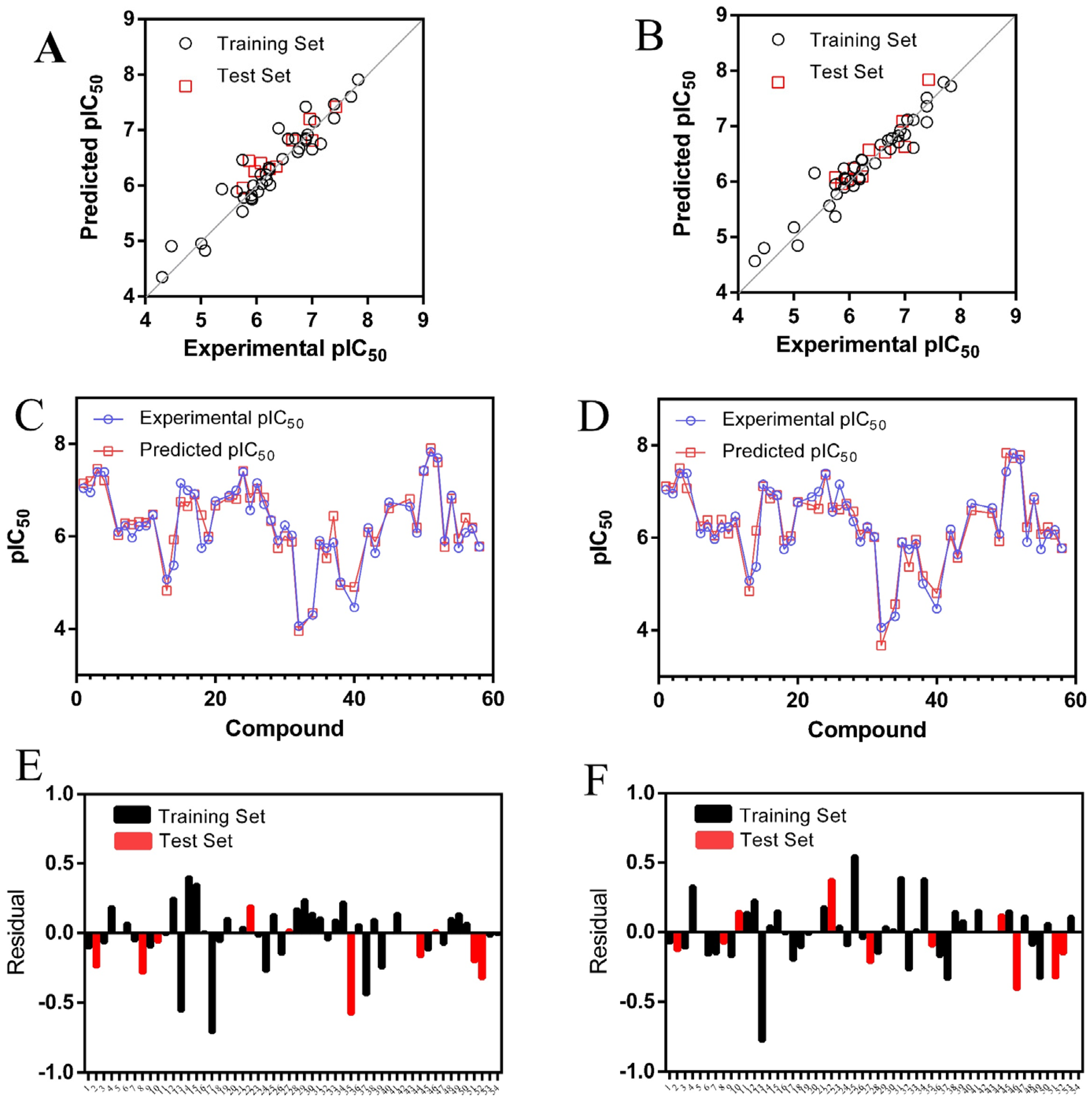Pharmaceuticals 18 00925 g002