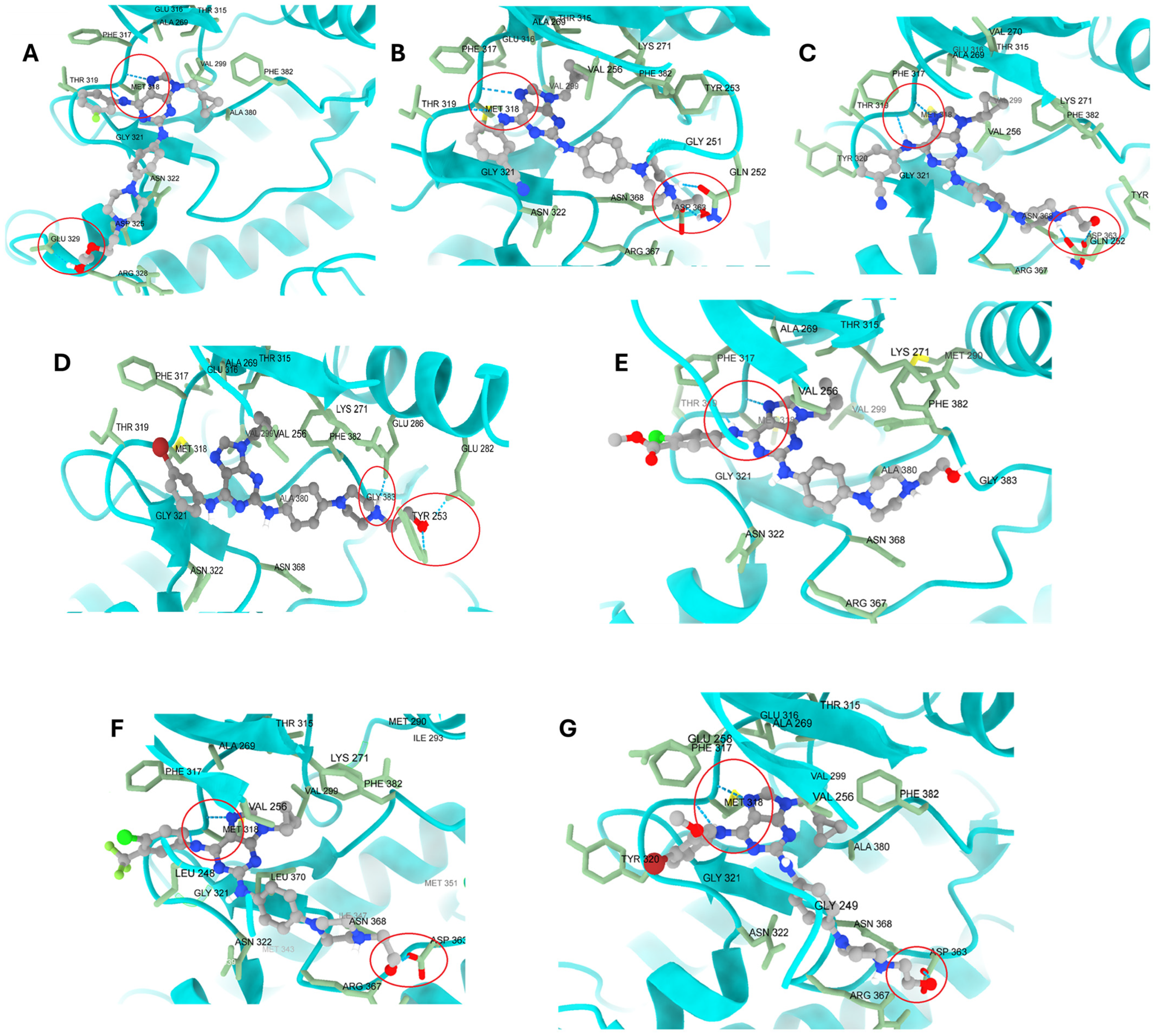 Pharmaceuticals 18 00925 g007