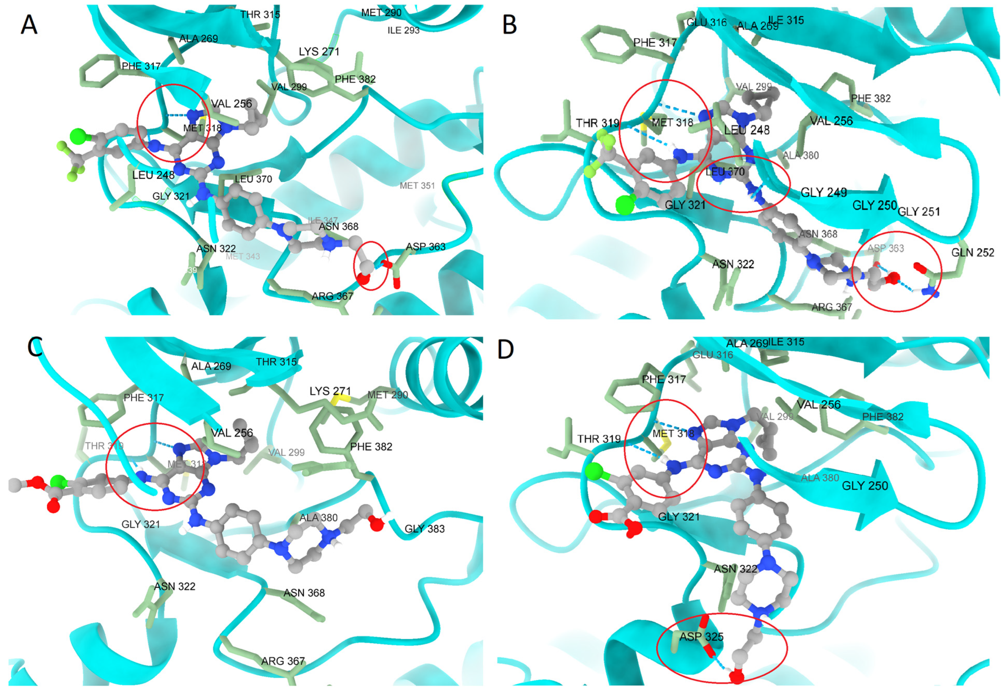 Pharmaceuticals 18 00925 g008