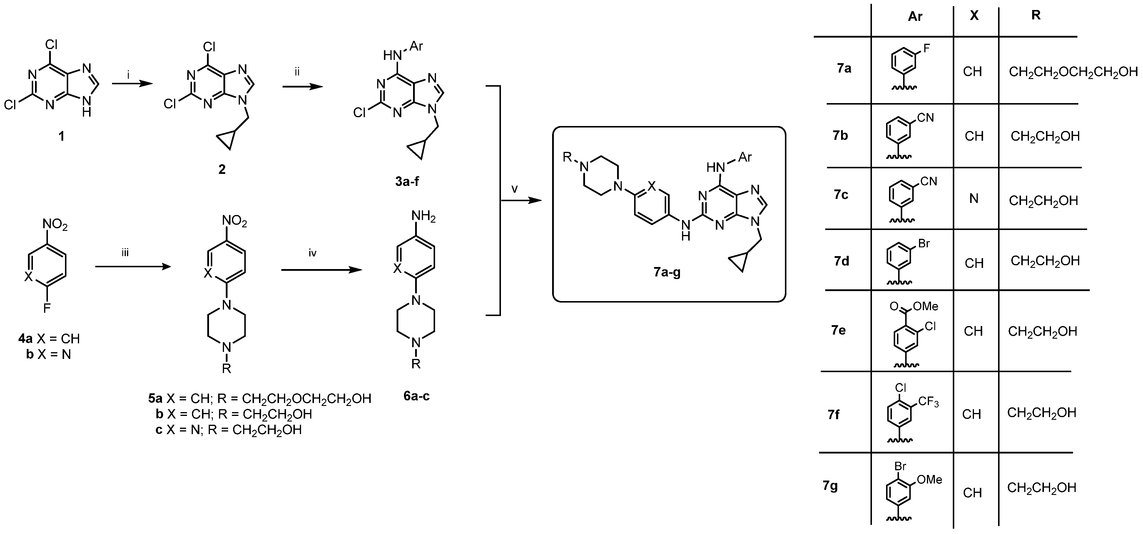 Pharmaceuticals 18 00925 sch001