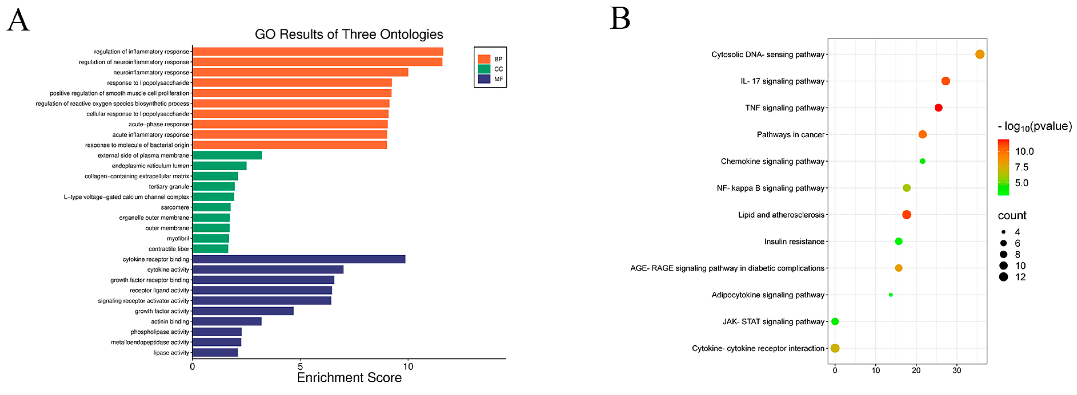 Pharmaceuticals 18 00934 g004 Pharmaceuticals 18 00934 g004