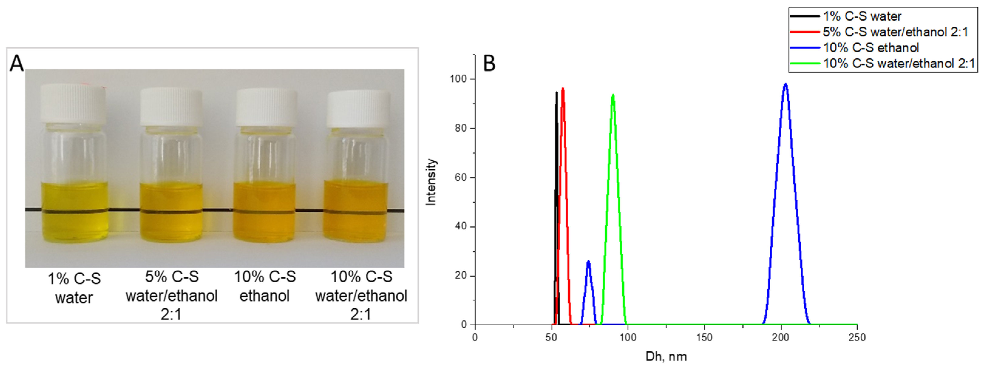Pharmaceuticals 18 00944 g001