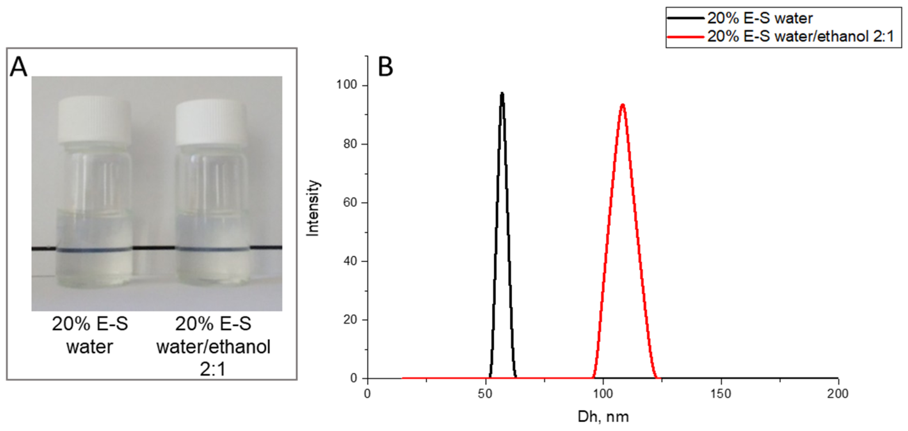 Pharmaceuticals 18 00944 g004