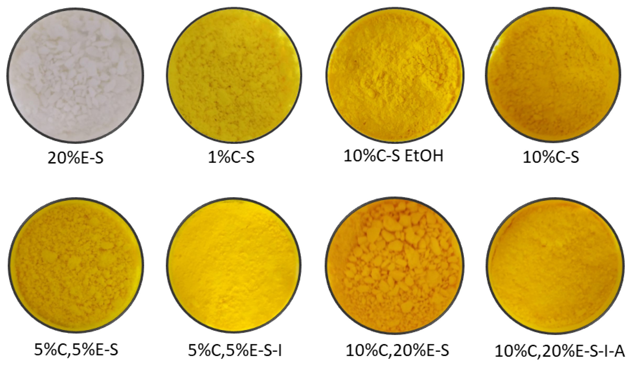 Pharmaceuticals 18 00944 g007