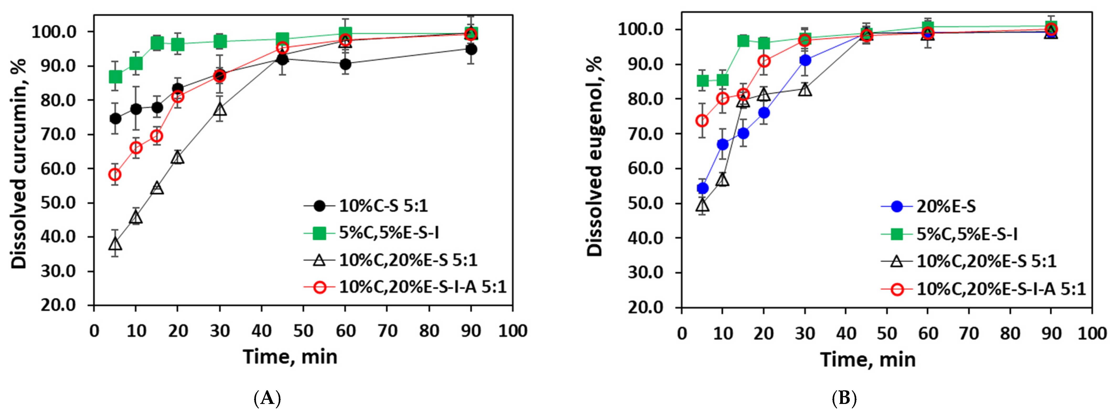 Pharmaceuticals 18 00944 g014