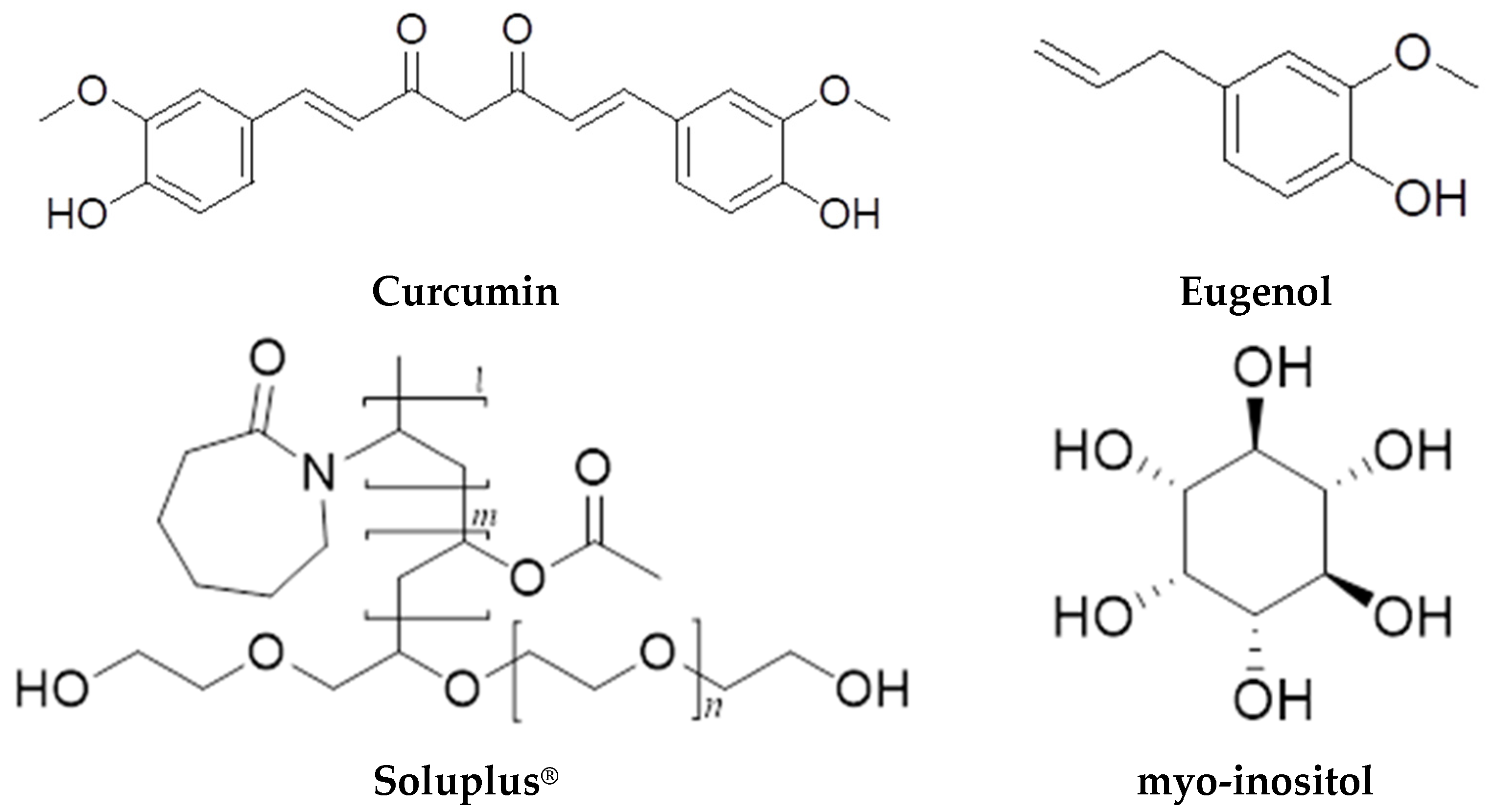 Pharmaceuticals 18 00944 g017
