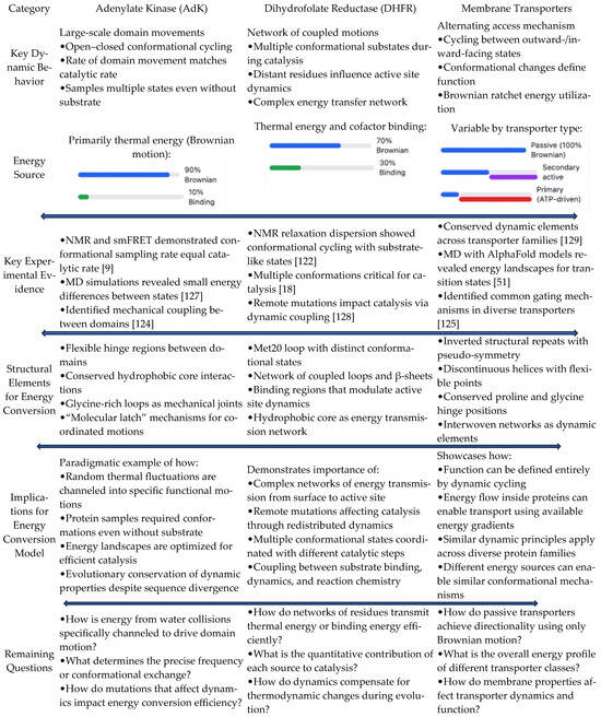 Pharmaceuticals 18 00951 g003