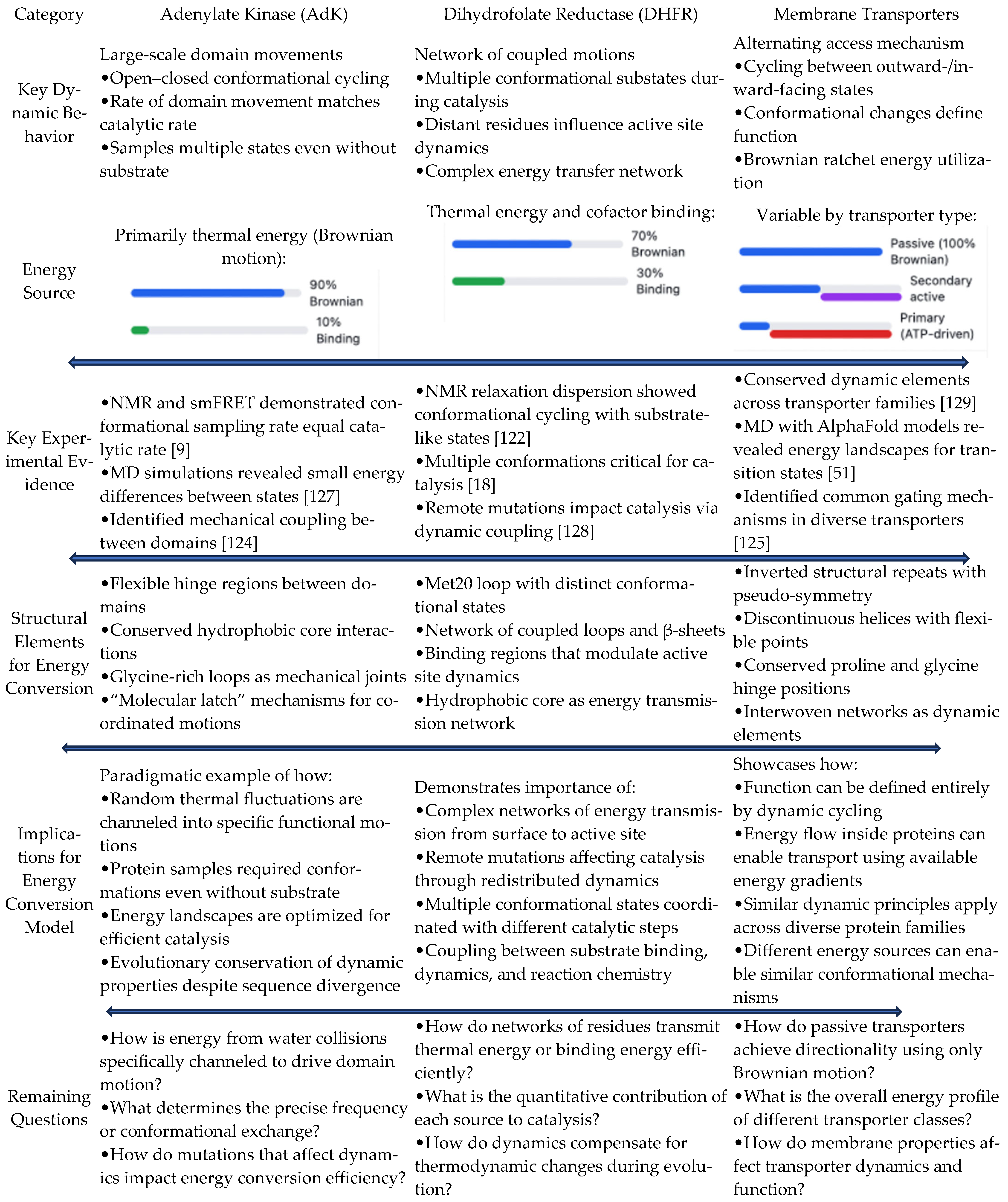 Pharmaceuticals 18 00951 g003