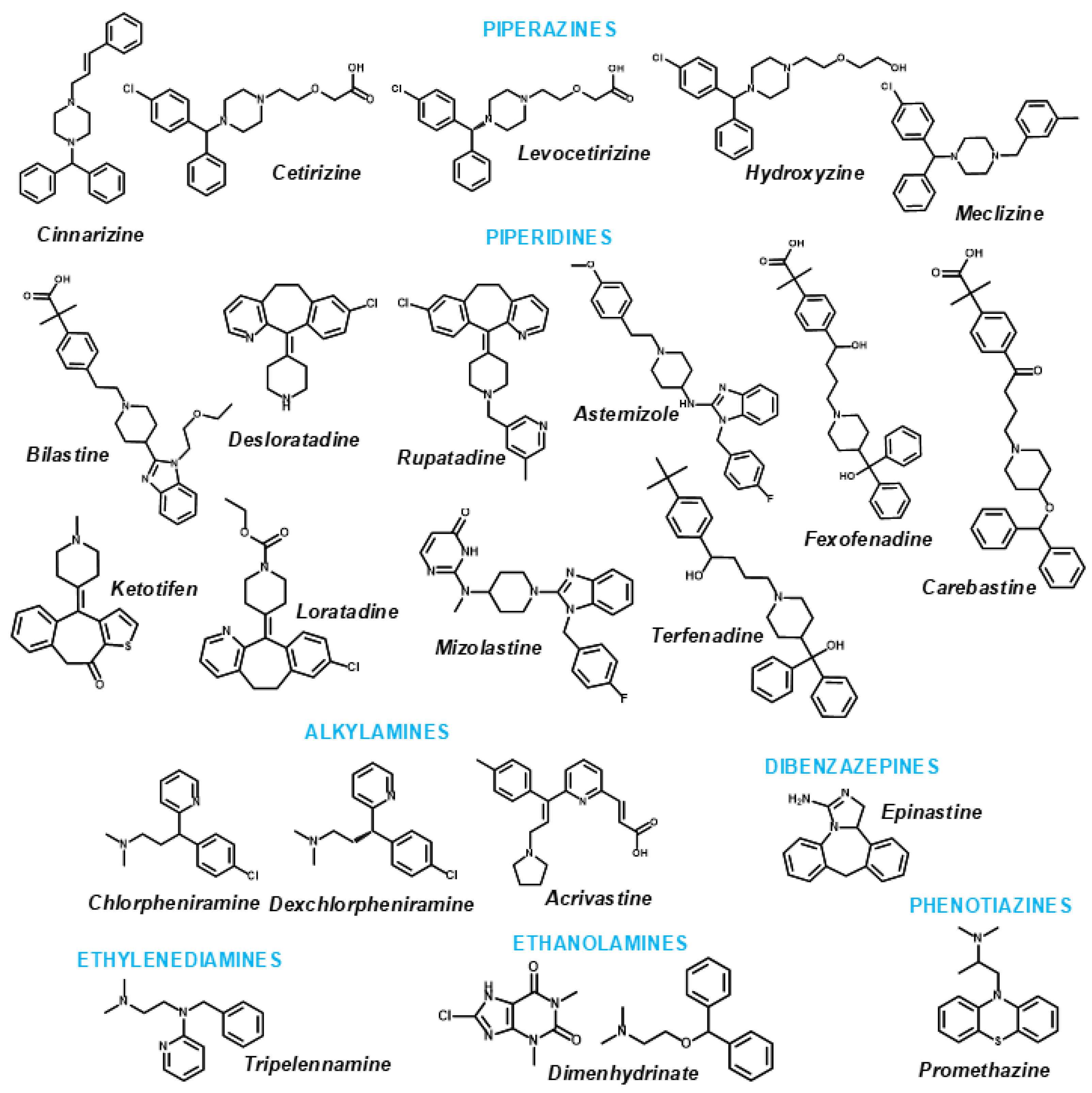 Pharmaceuticals 18 00997 g001