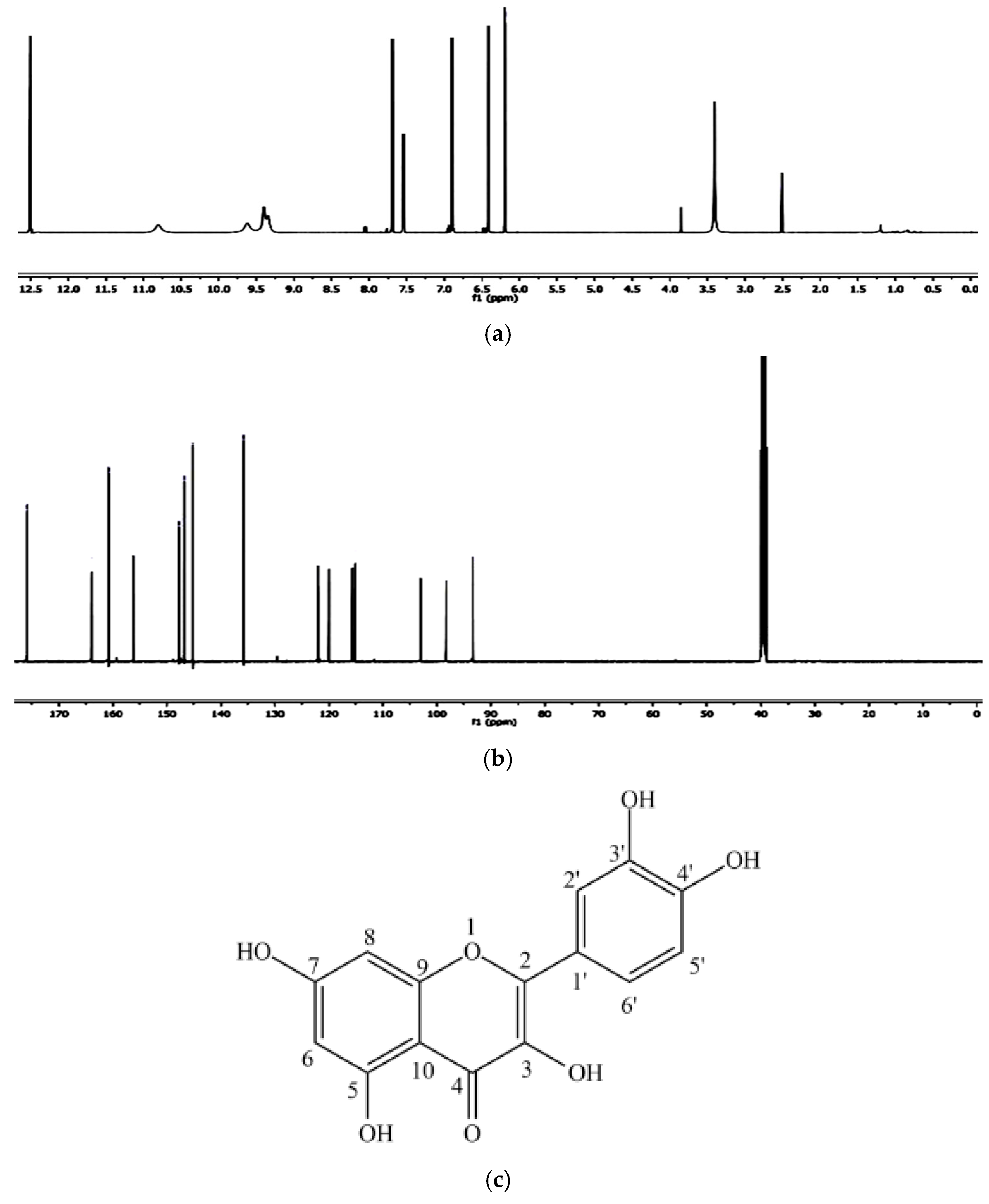 Pharmaceuticals 18 01001 g005