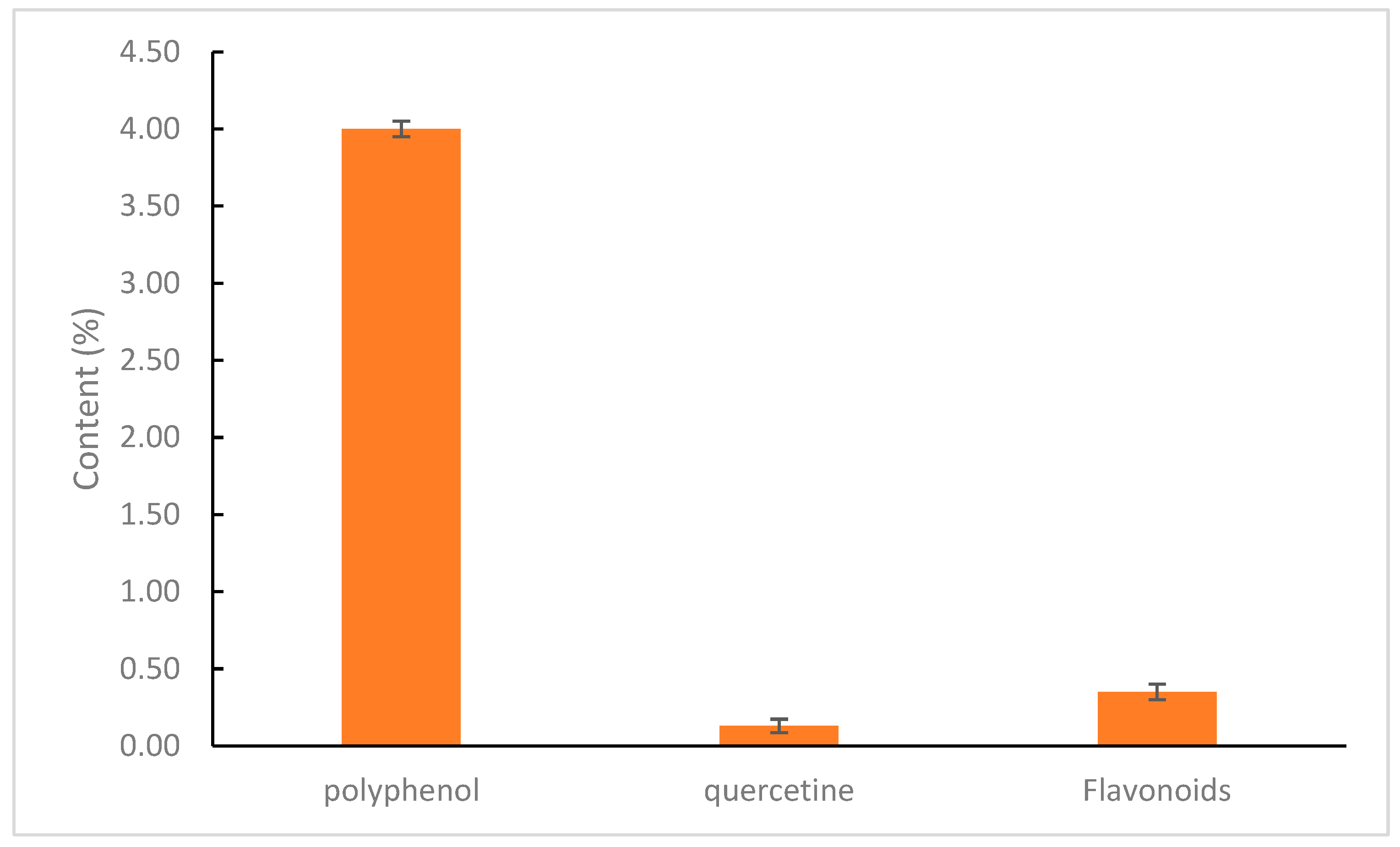 Pharmaceuticals 18 01001 g007