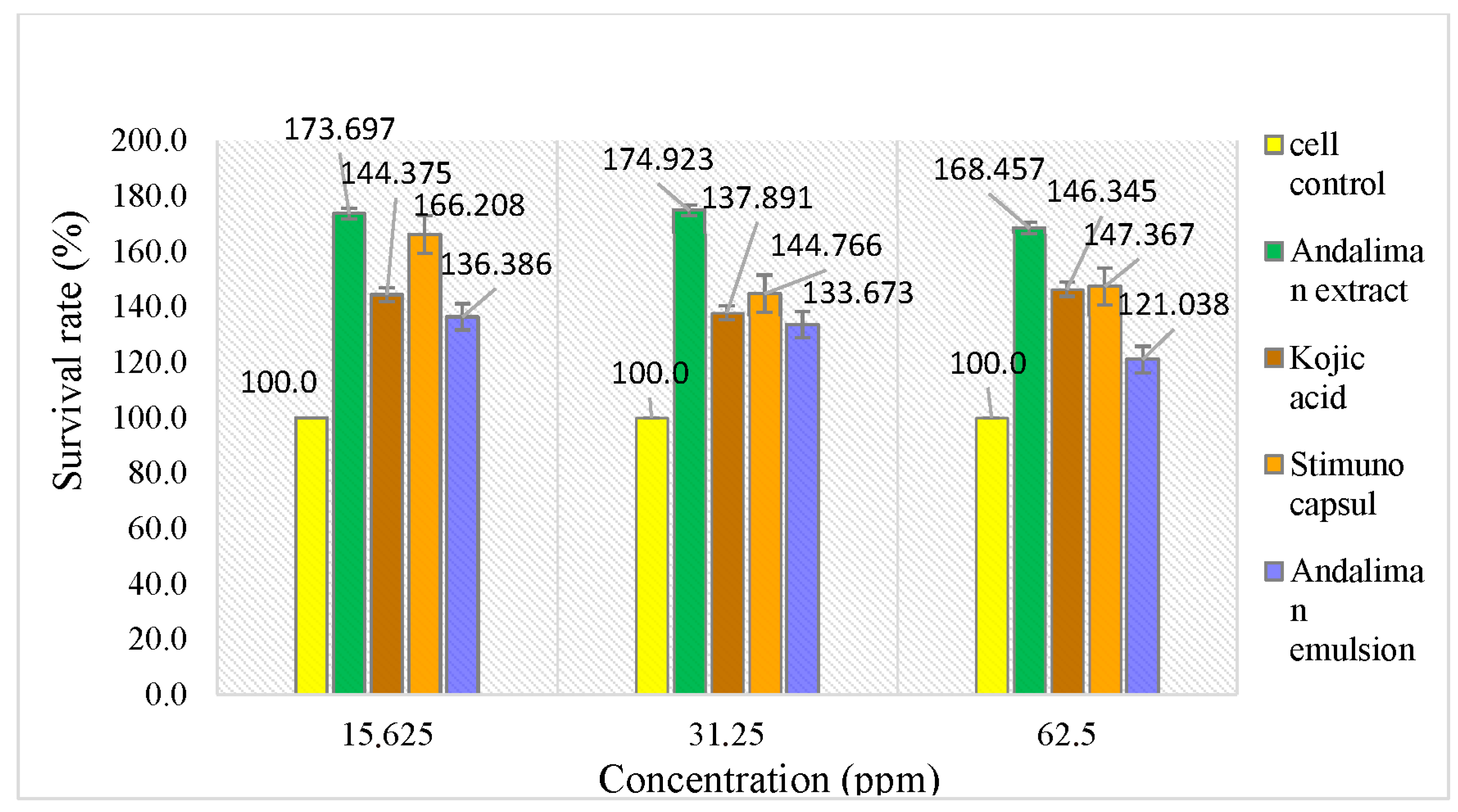 Pharmaceuticals 18 01001 g011