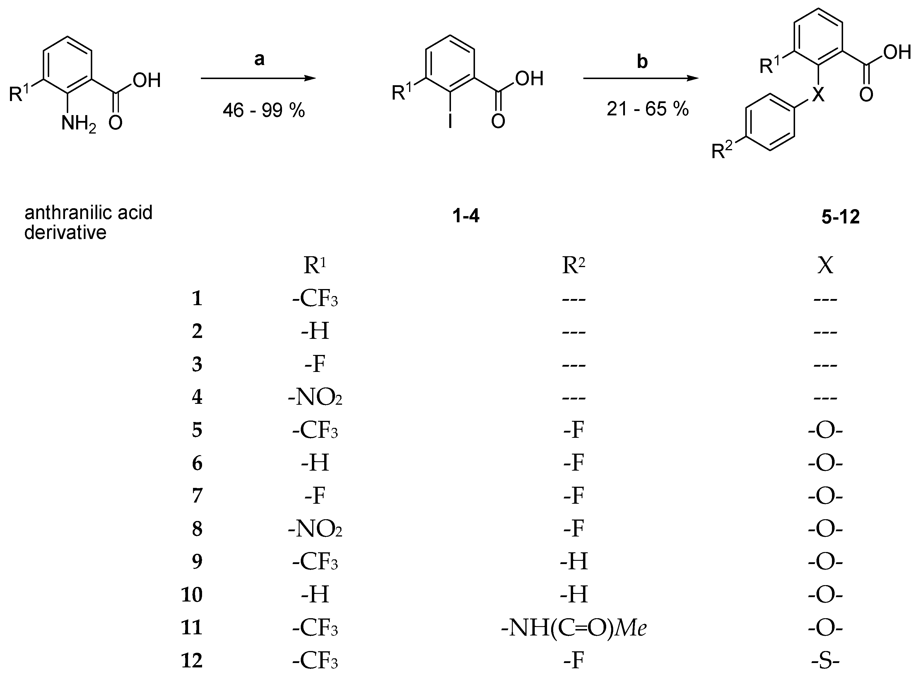 Pharmaceuticals 18 01004 g002