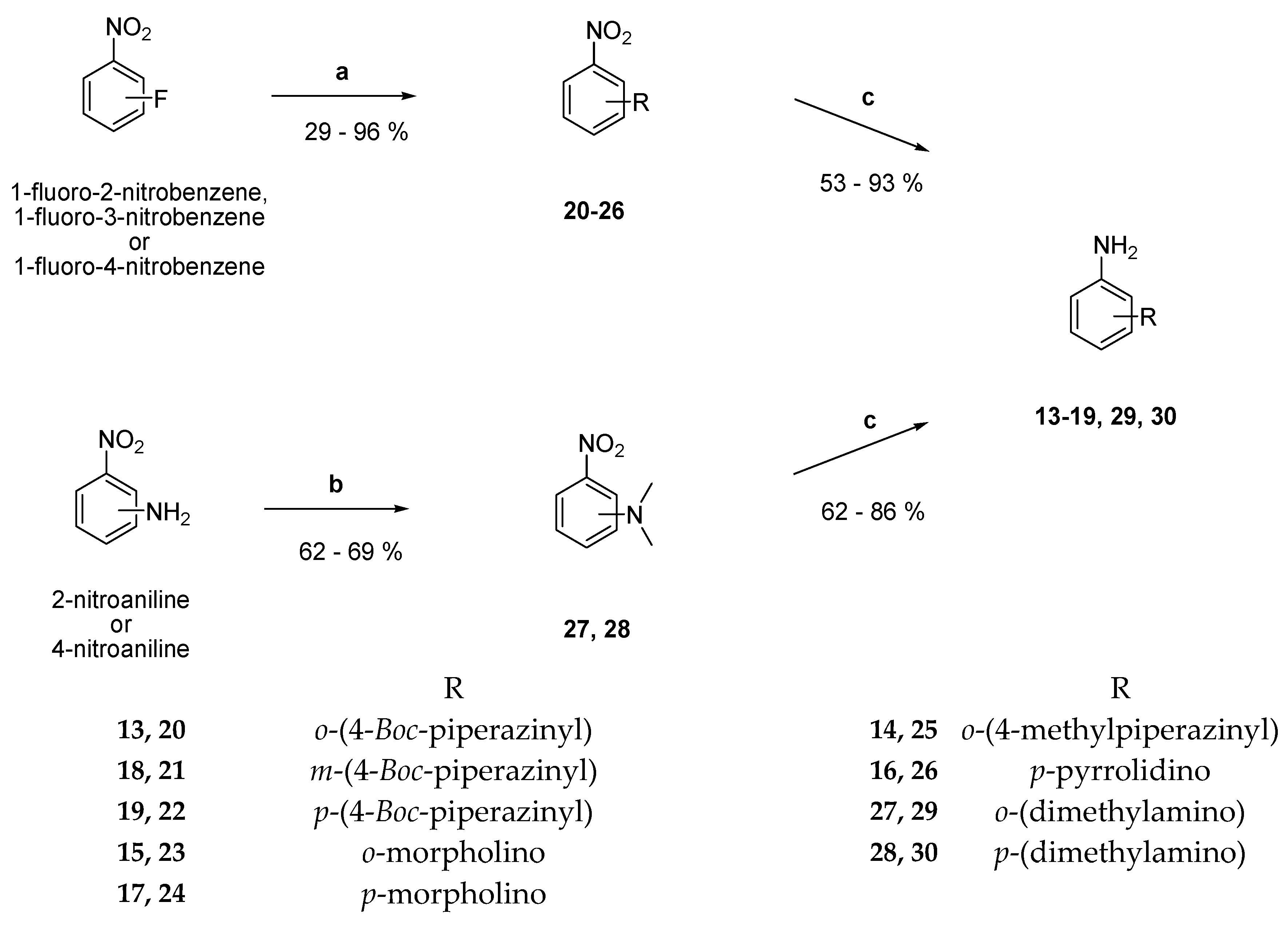Pharmaceuticals 18 01004 g003