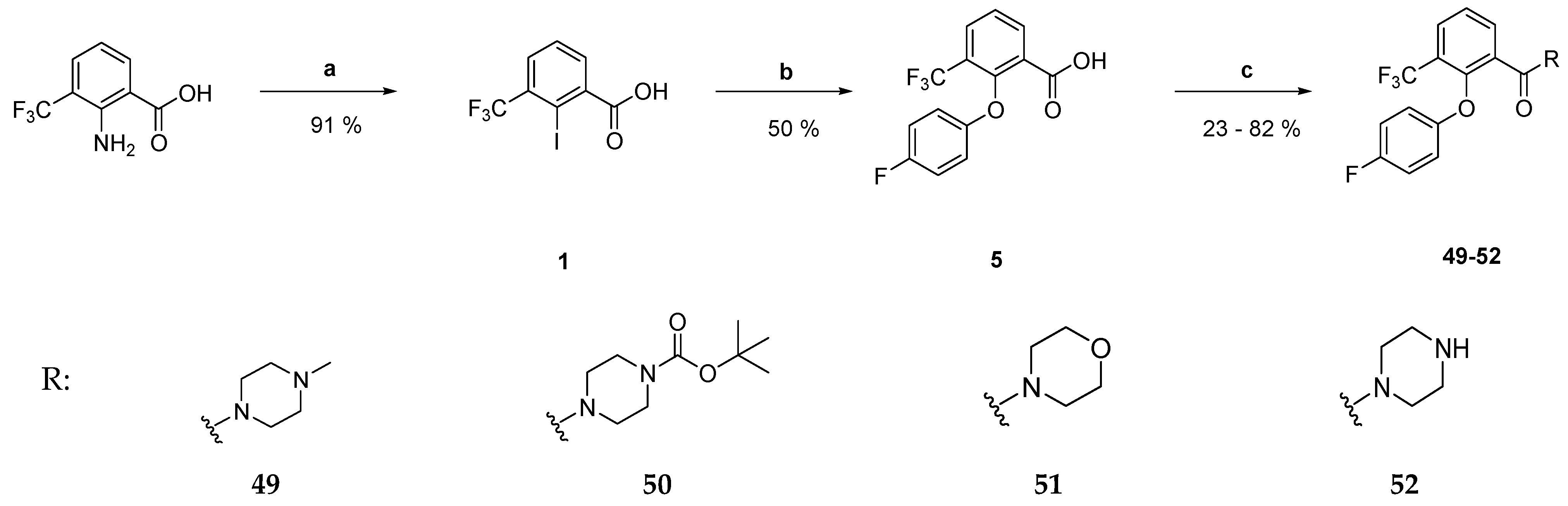 Pharmaceuticals 18 01004 g005