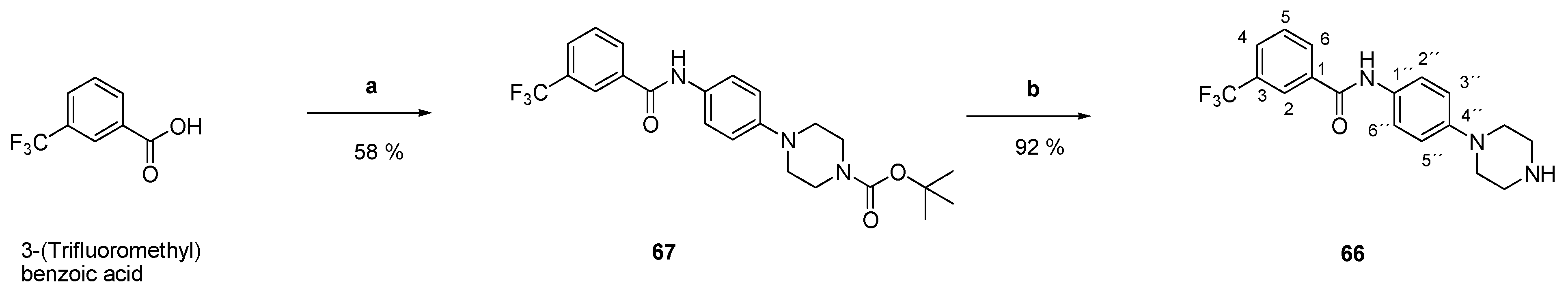 Pharmaceuticals 18 01004 g008