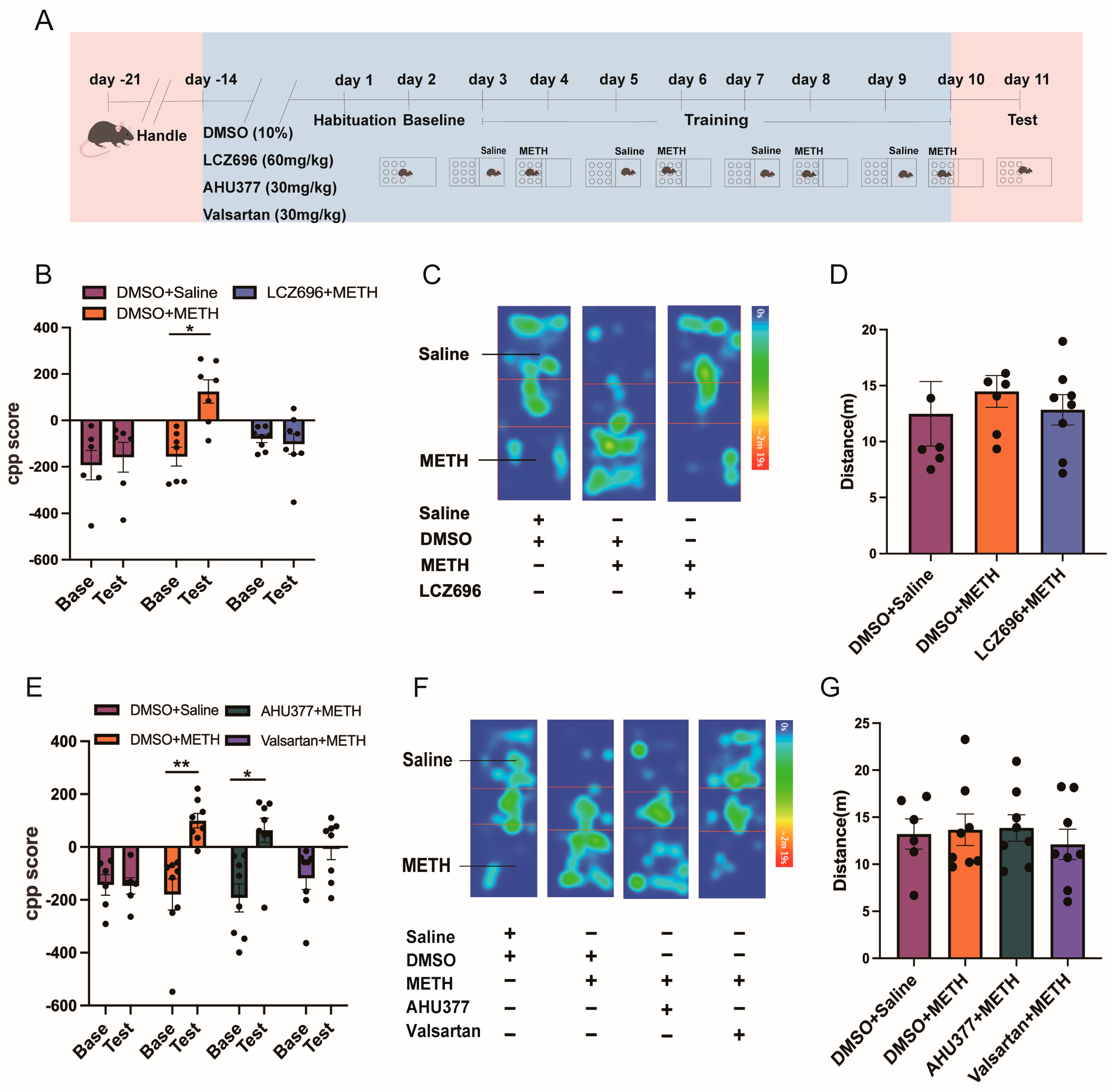 Pharmaceuticals 18 01016 g001