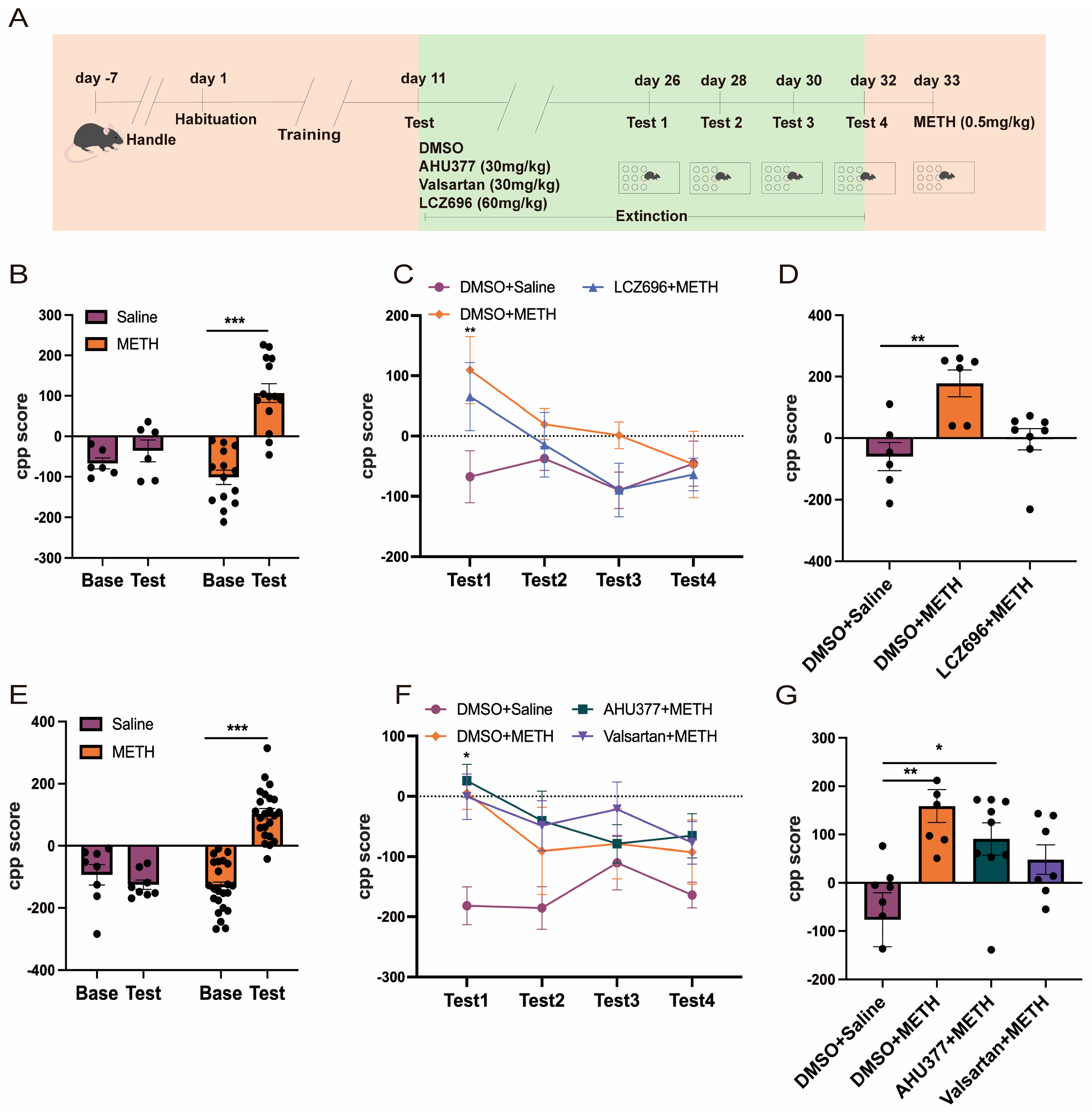 Pharmaceuticals 18 01016 g002