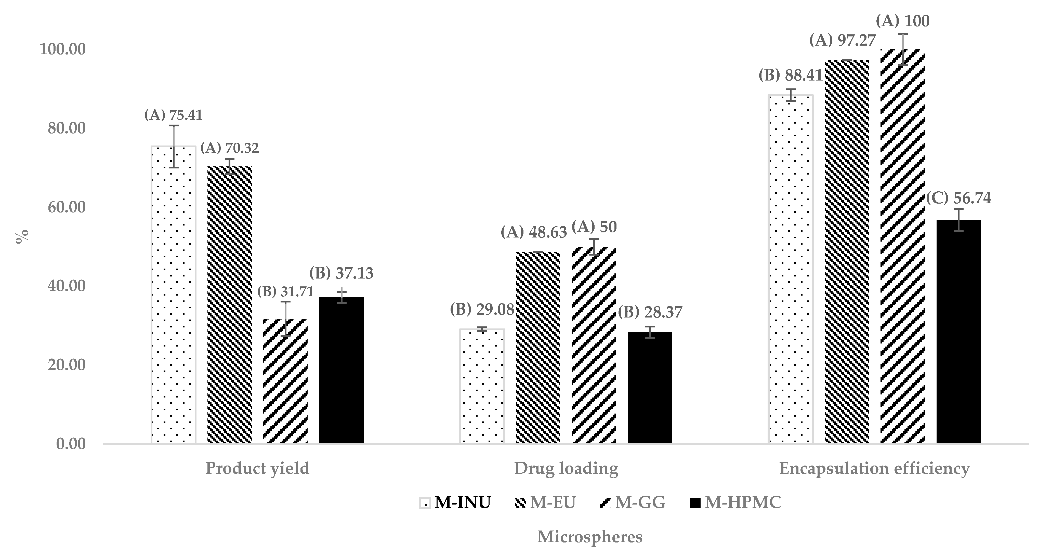 Pharmaceuticals 18 01020 g005