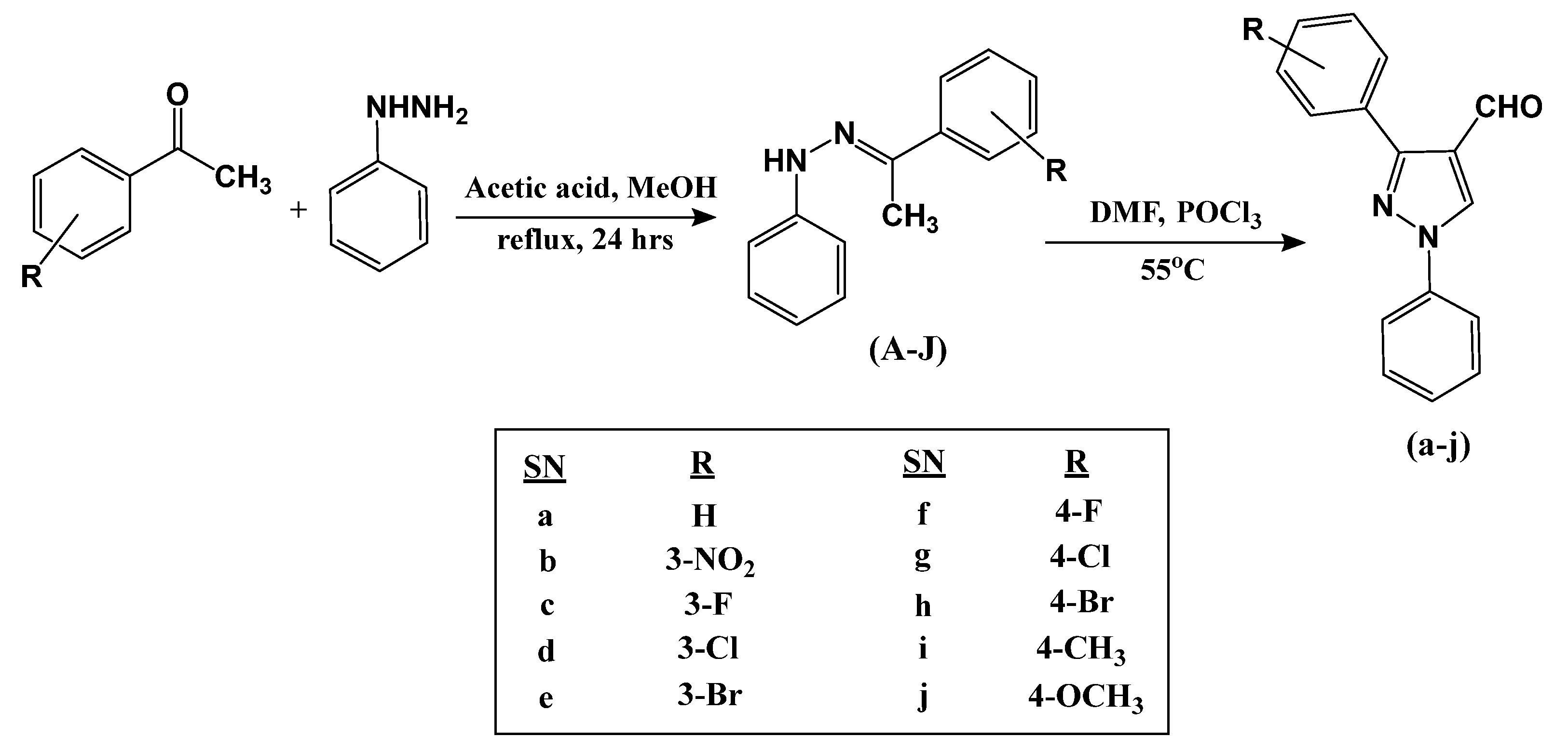 Pharmaceuticals 18 01026 sch001