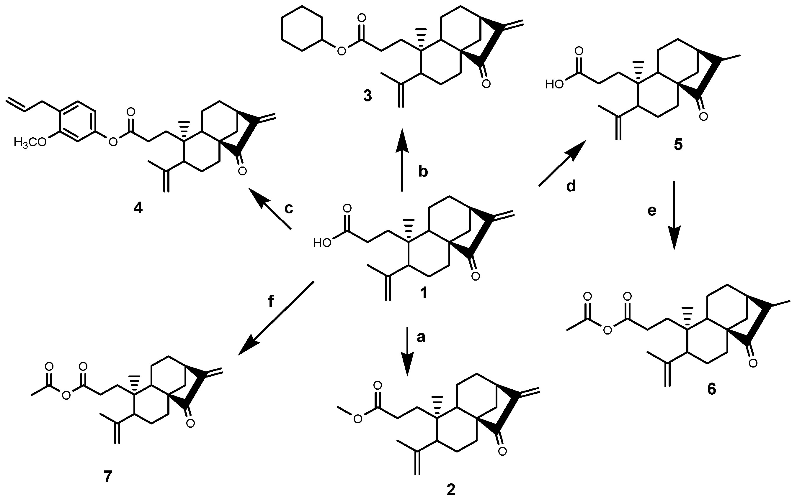 Pharmaceuticals 18 01043 sch001 Pharmaceuticals 18 01043 sch001