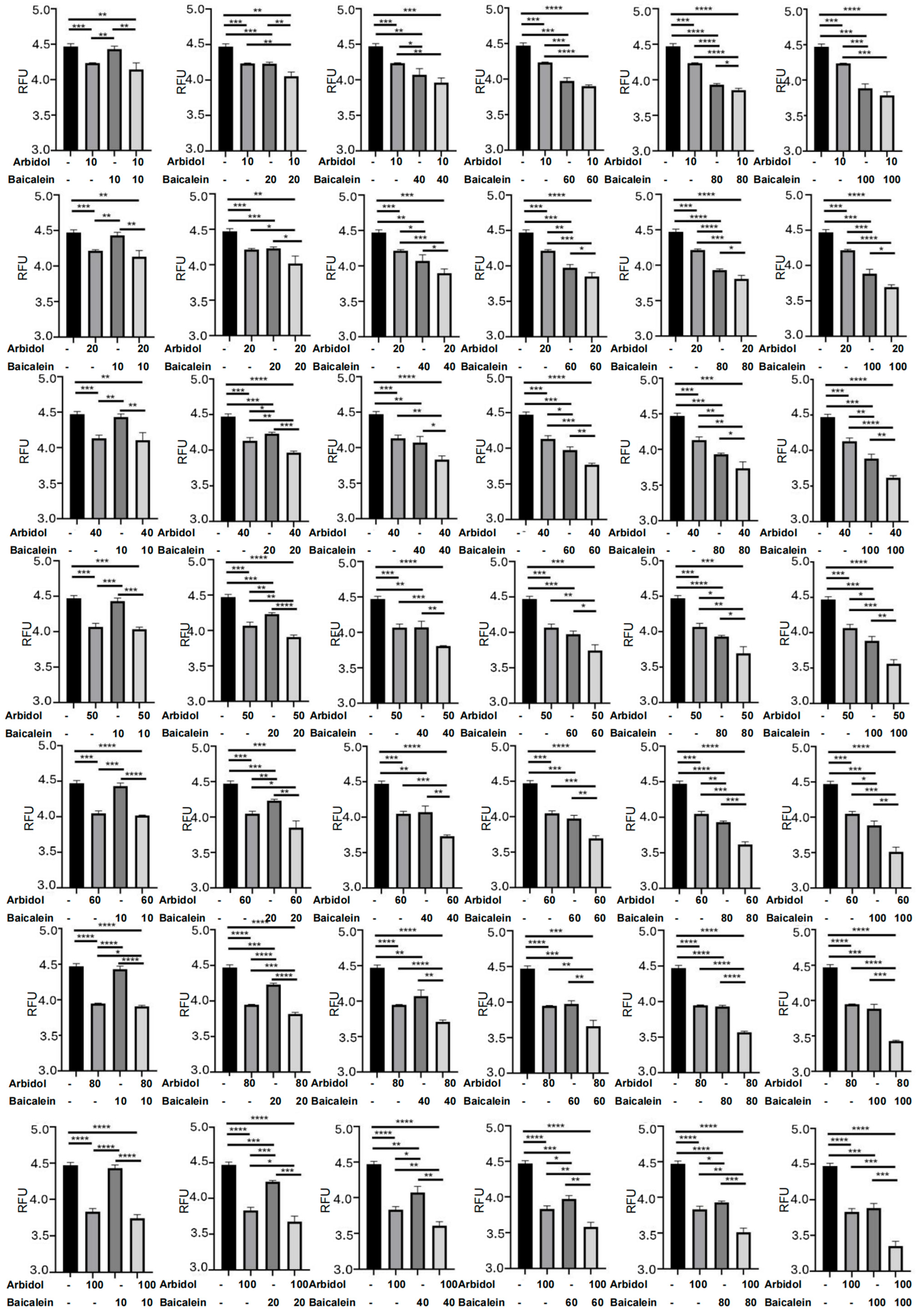 Pharmaceuticals 18 01054 g005