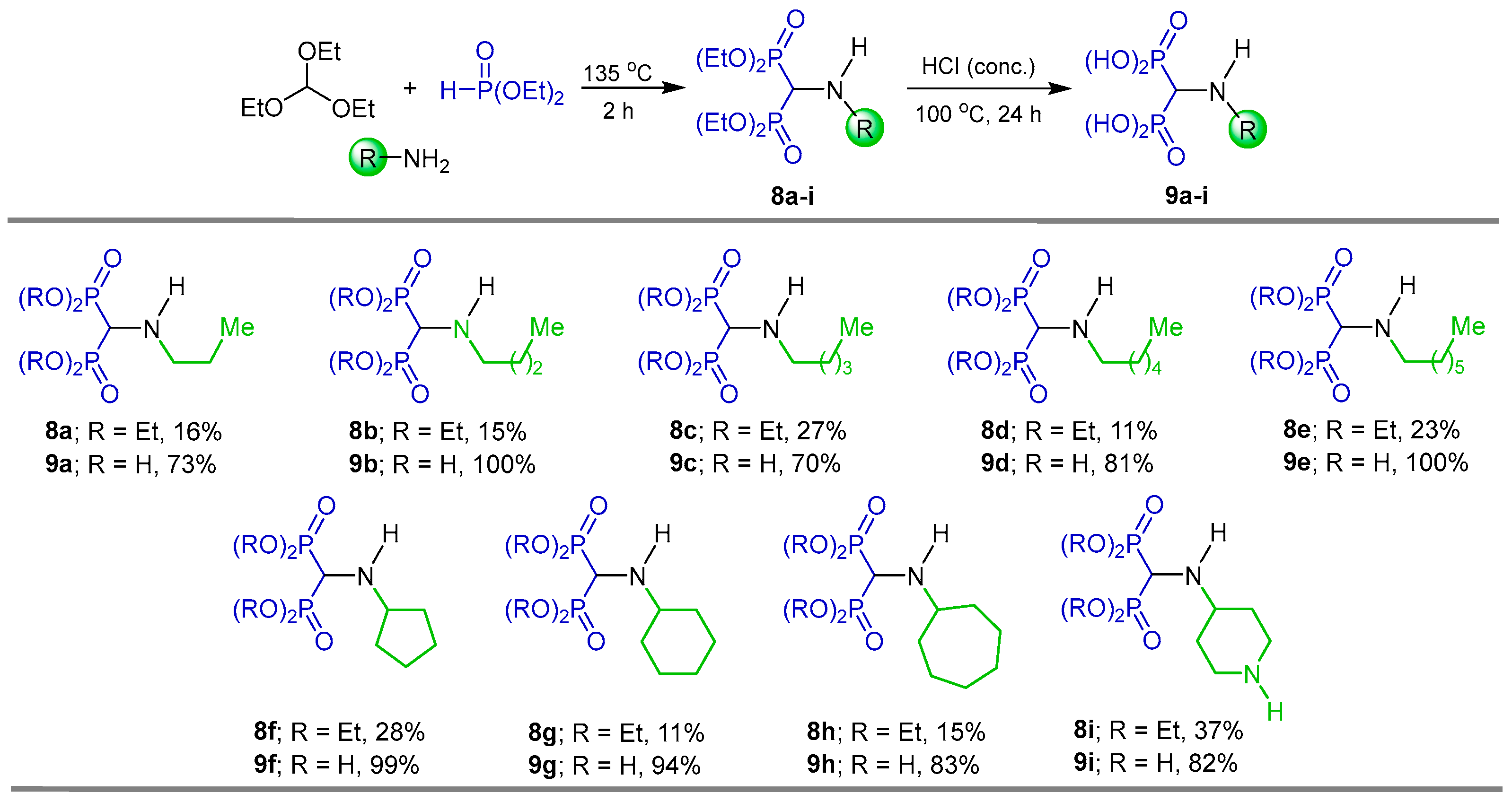Pharmaceuticals 18 01063 sch002