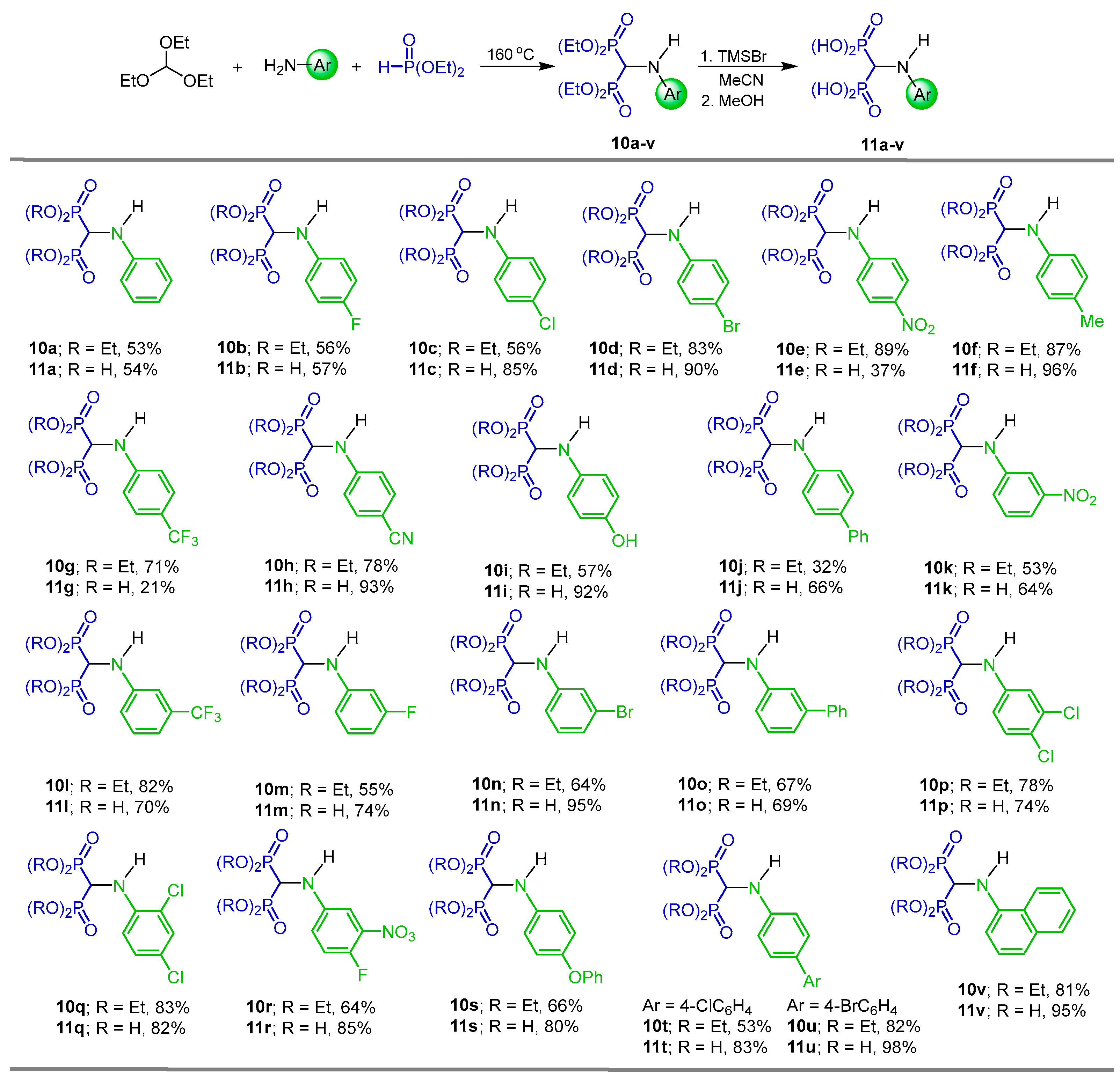Pharmaceuticals 18 01063 sch004