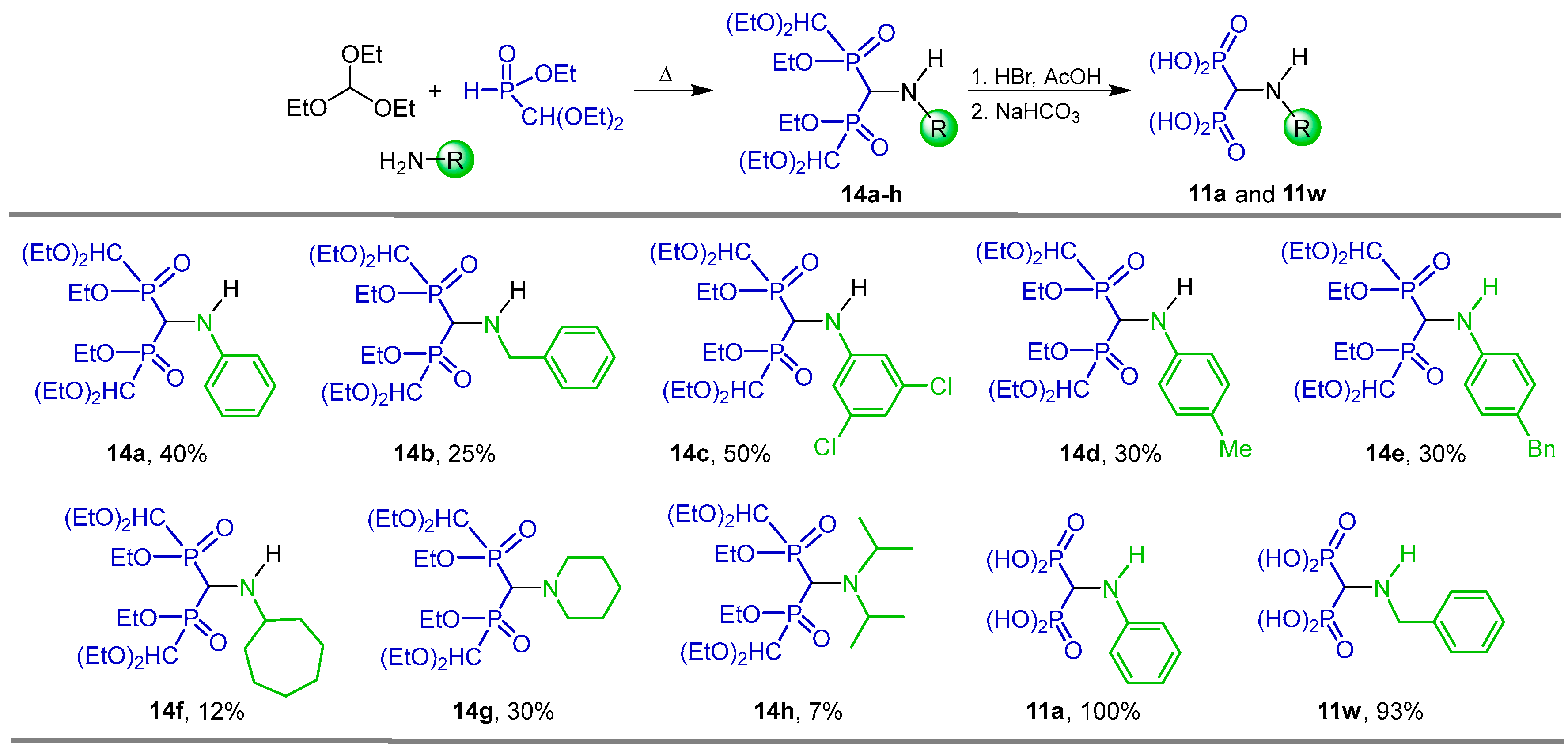 Pharmaceuticals 18 01063 sch006