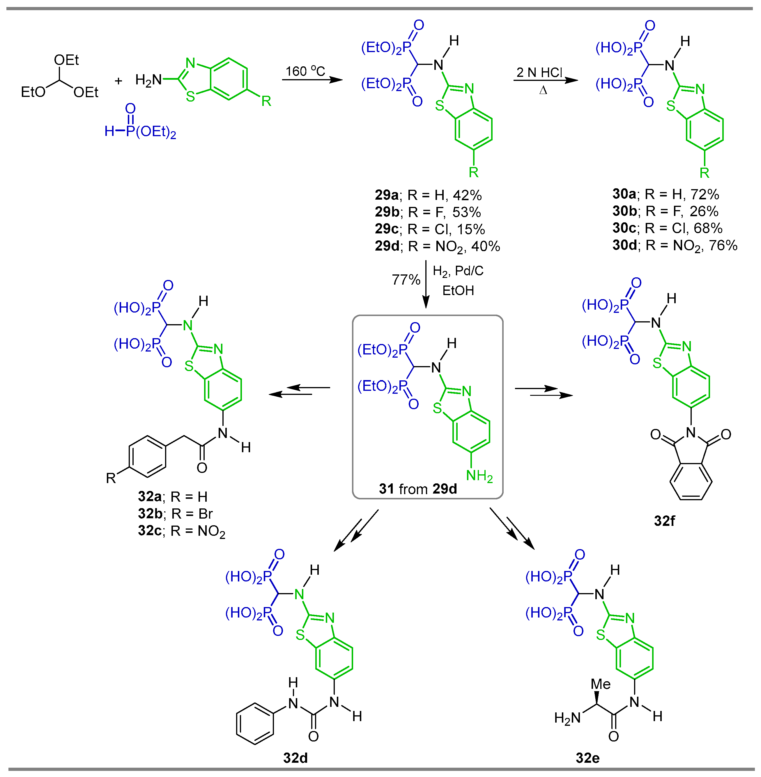 Pharmaceuticals 18 01063 sch015