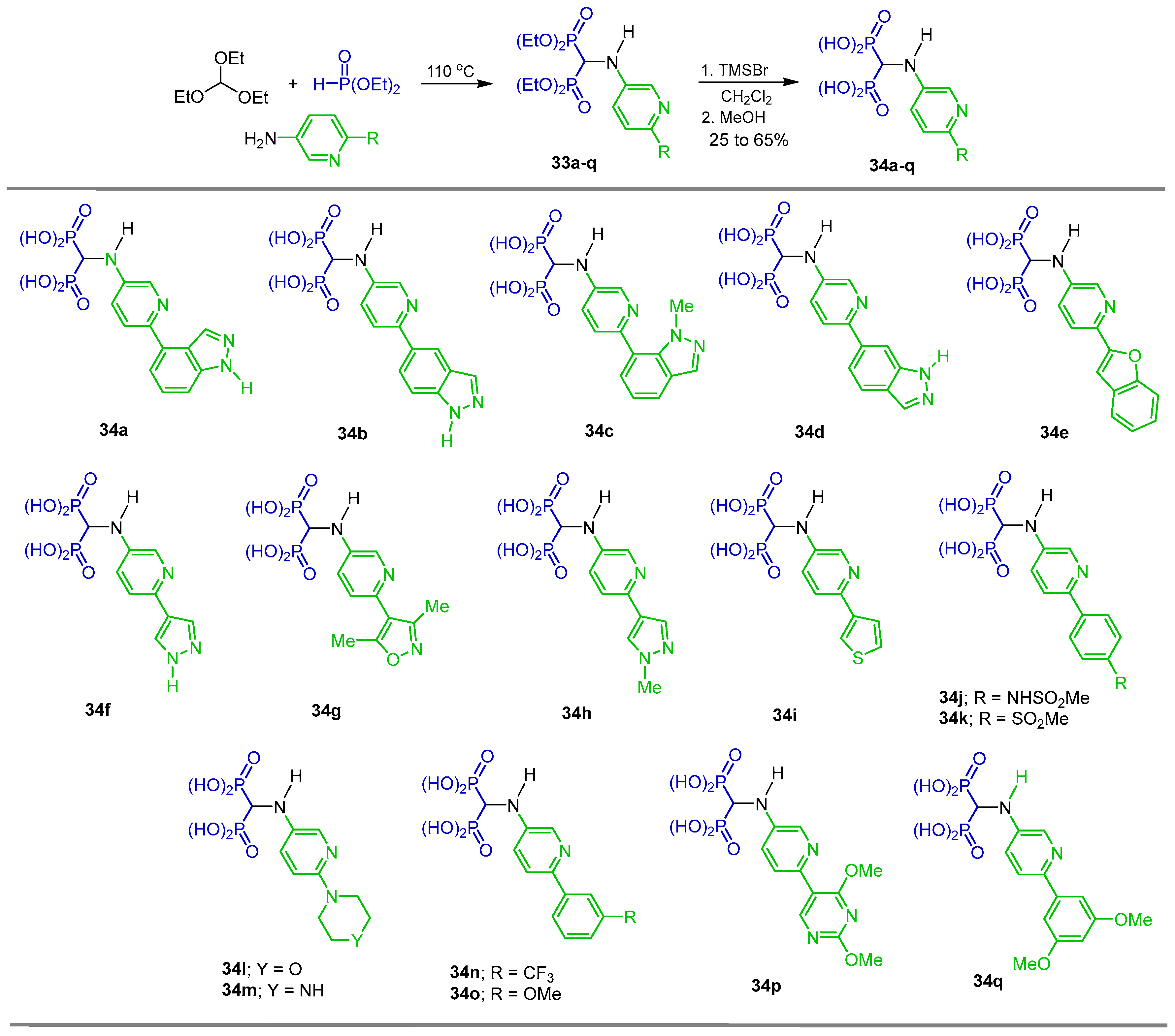Pharmaceuticals 18 01063 sch016