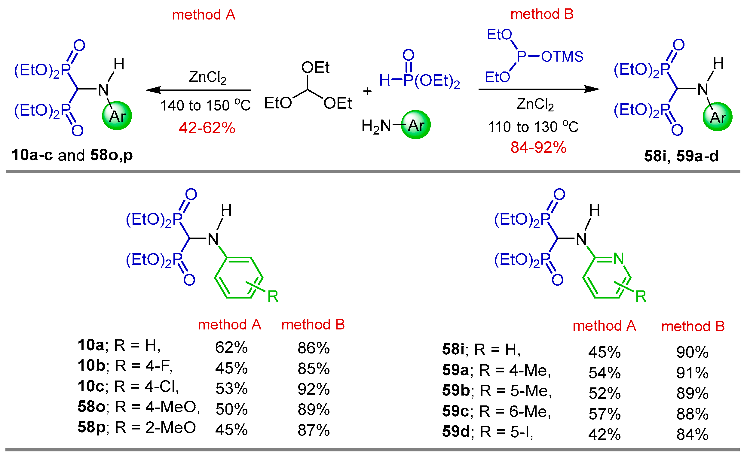 Pharmaceuticals 18 01063 sch029