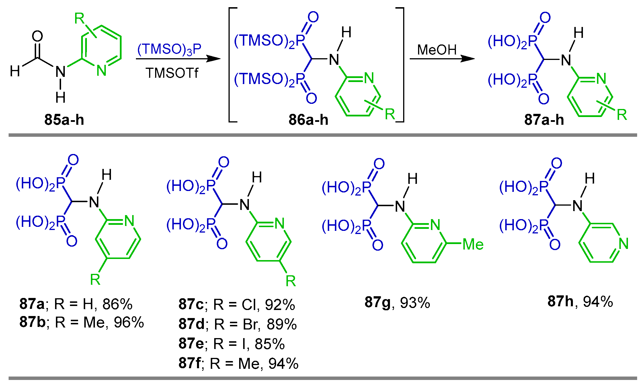 Pharmaceuticals 18 01063 sch041
