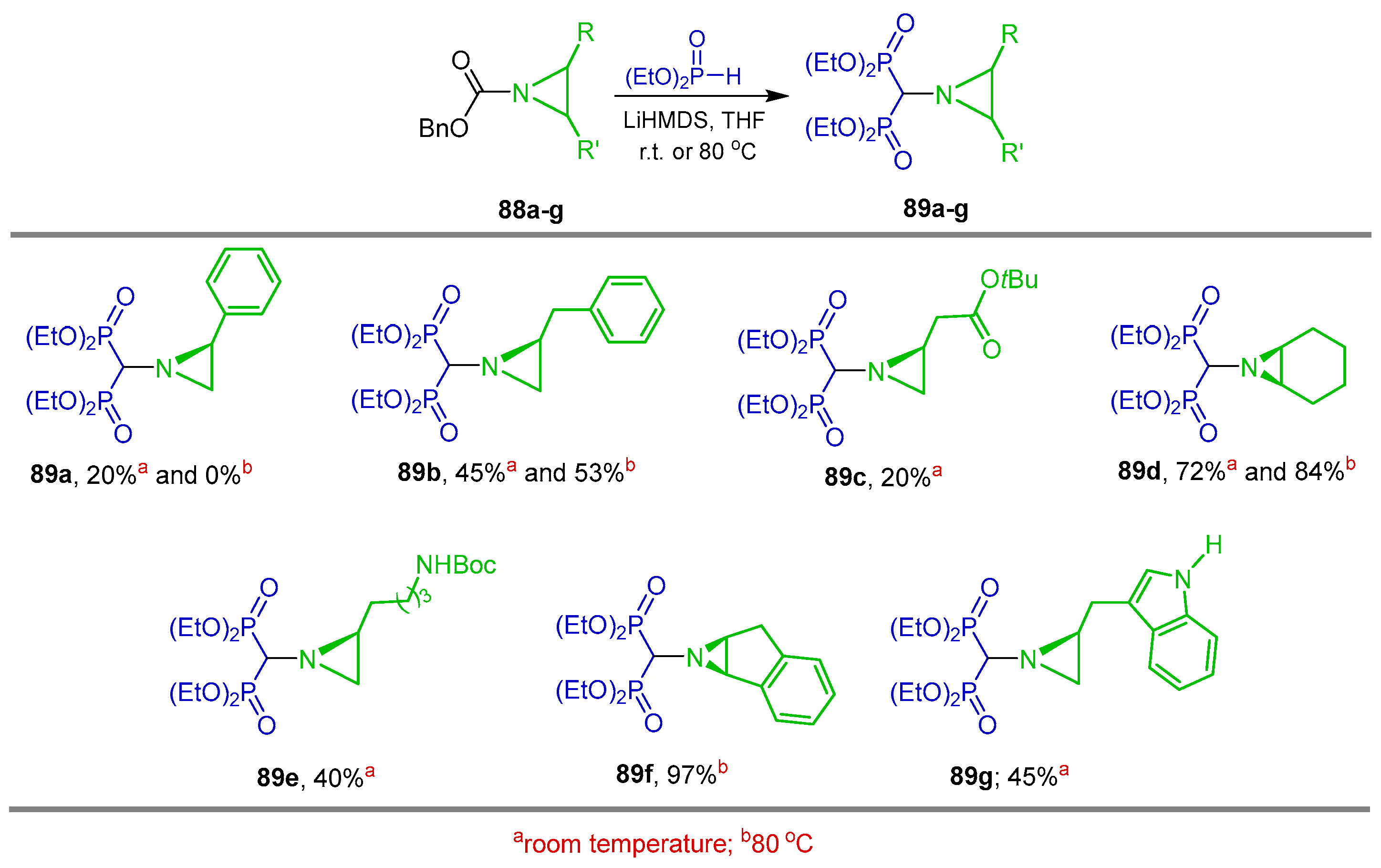 Pharmaceuticals 18 01063 sch042