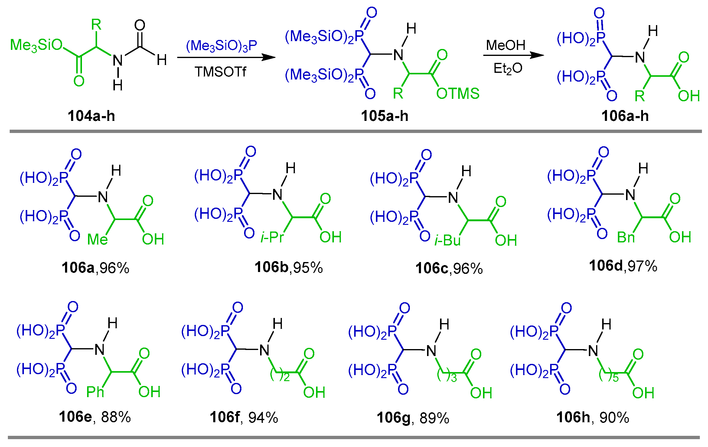 Pharmaceuticals 18 01063 sch047