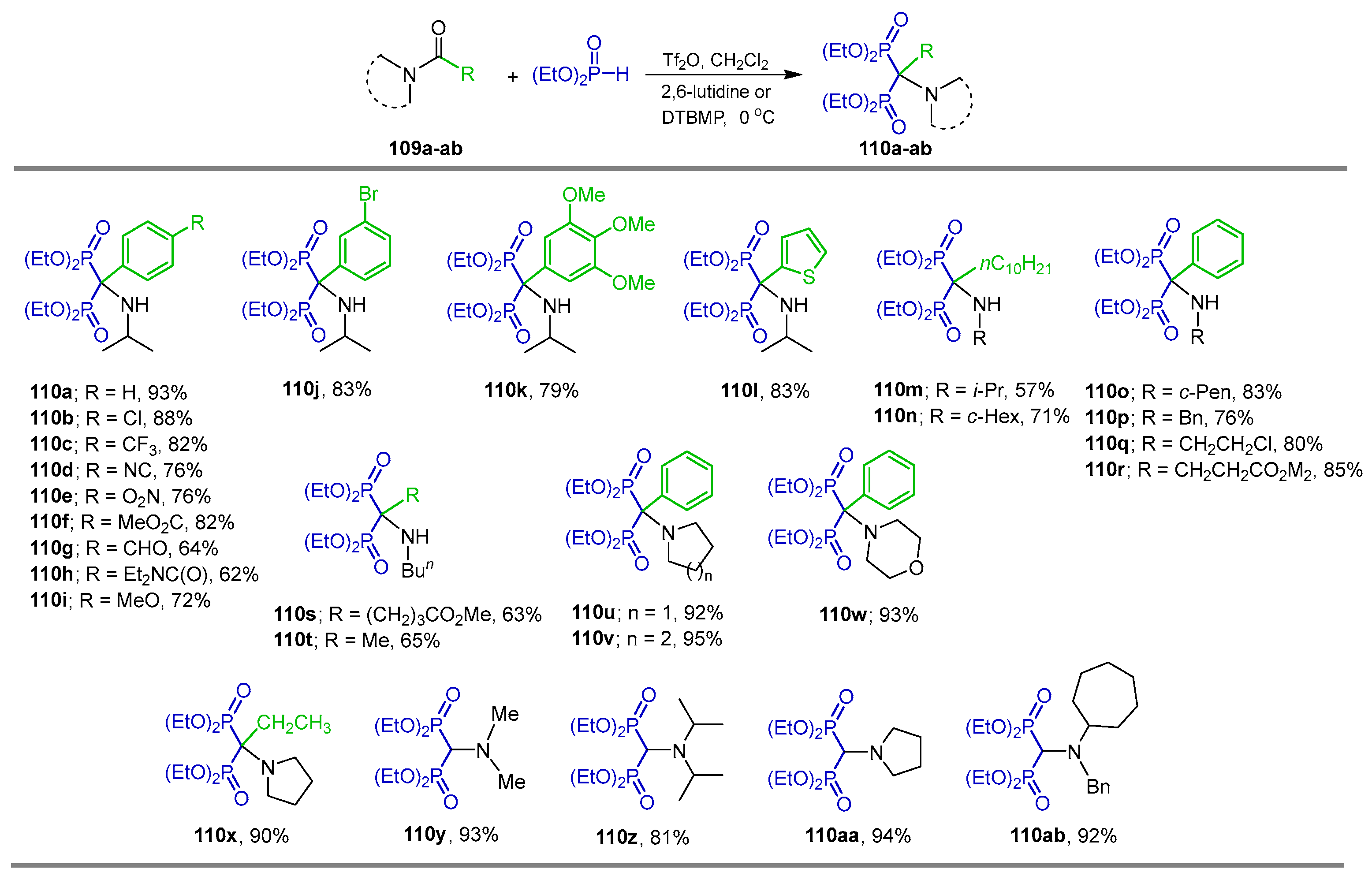 Pharmaceuticals 18 01063 sch049
