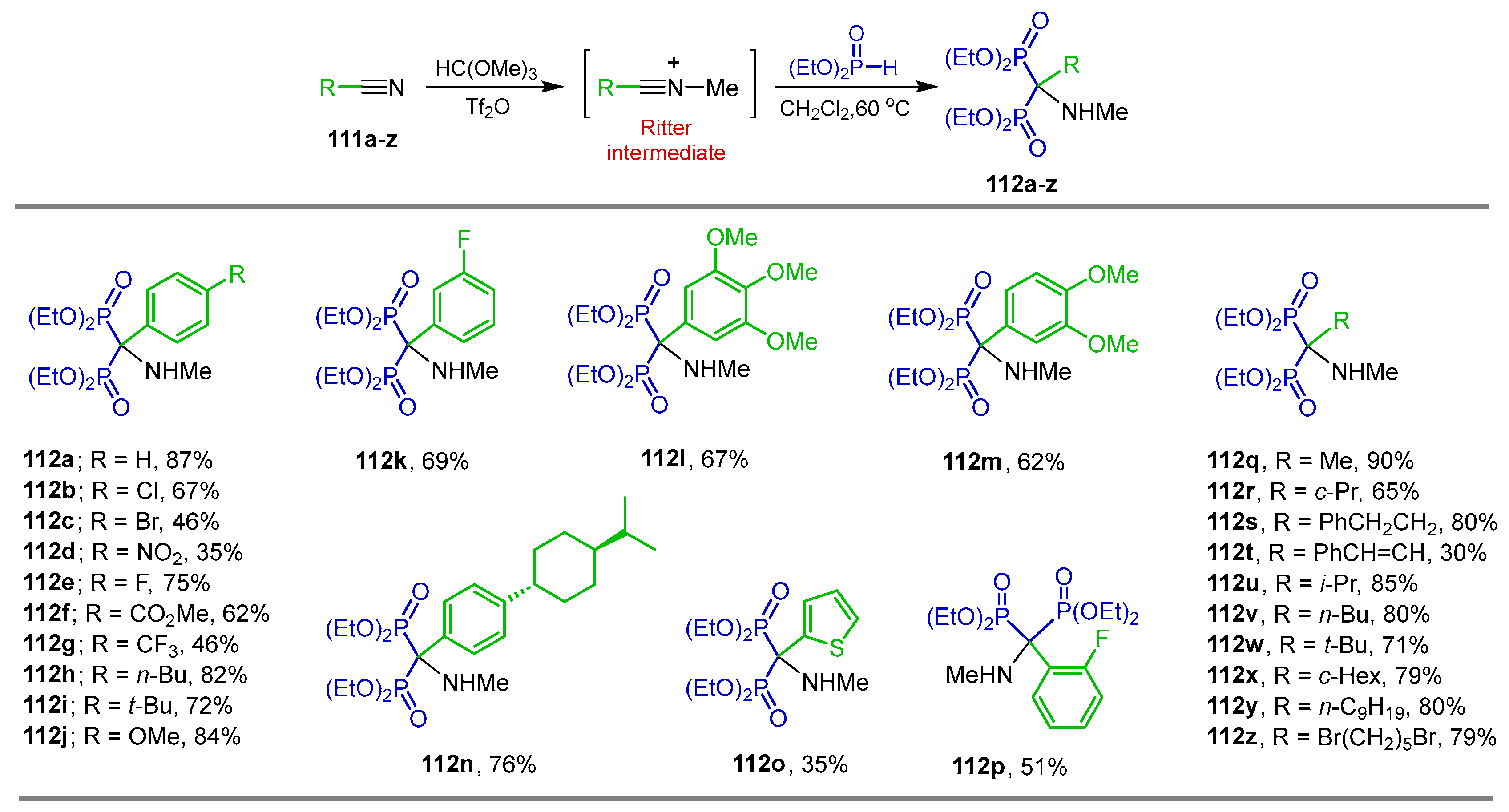 Pharmaceuticals 18 01063 sch050