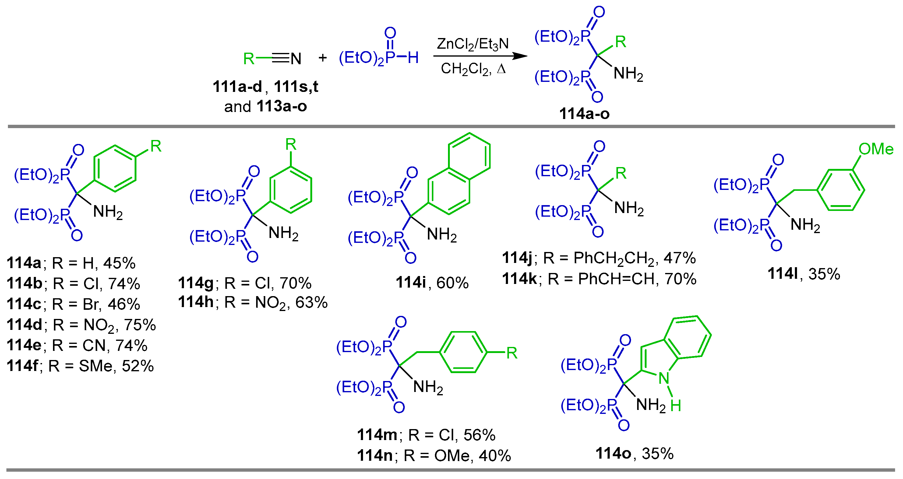 Pharmaceuticals 18 01063 sch051