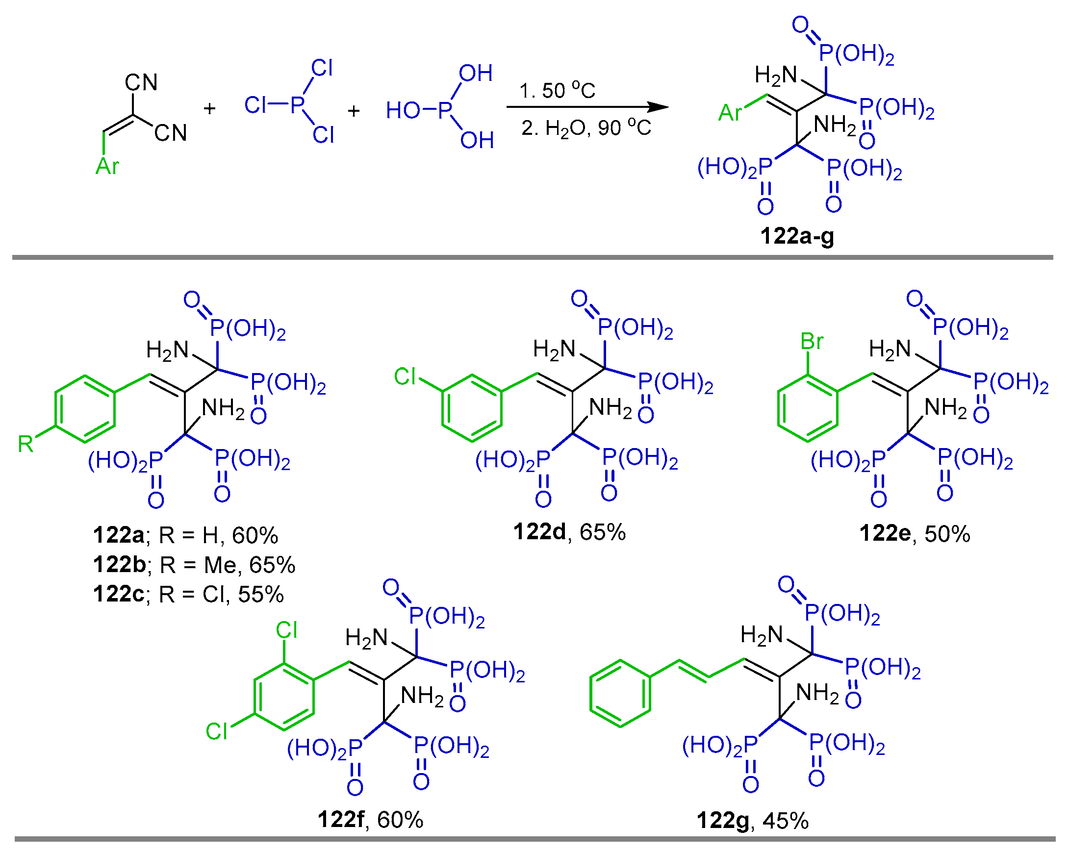 Pharmaceuticals 18 01063 sch057
