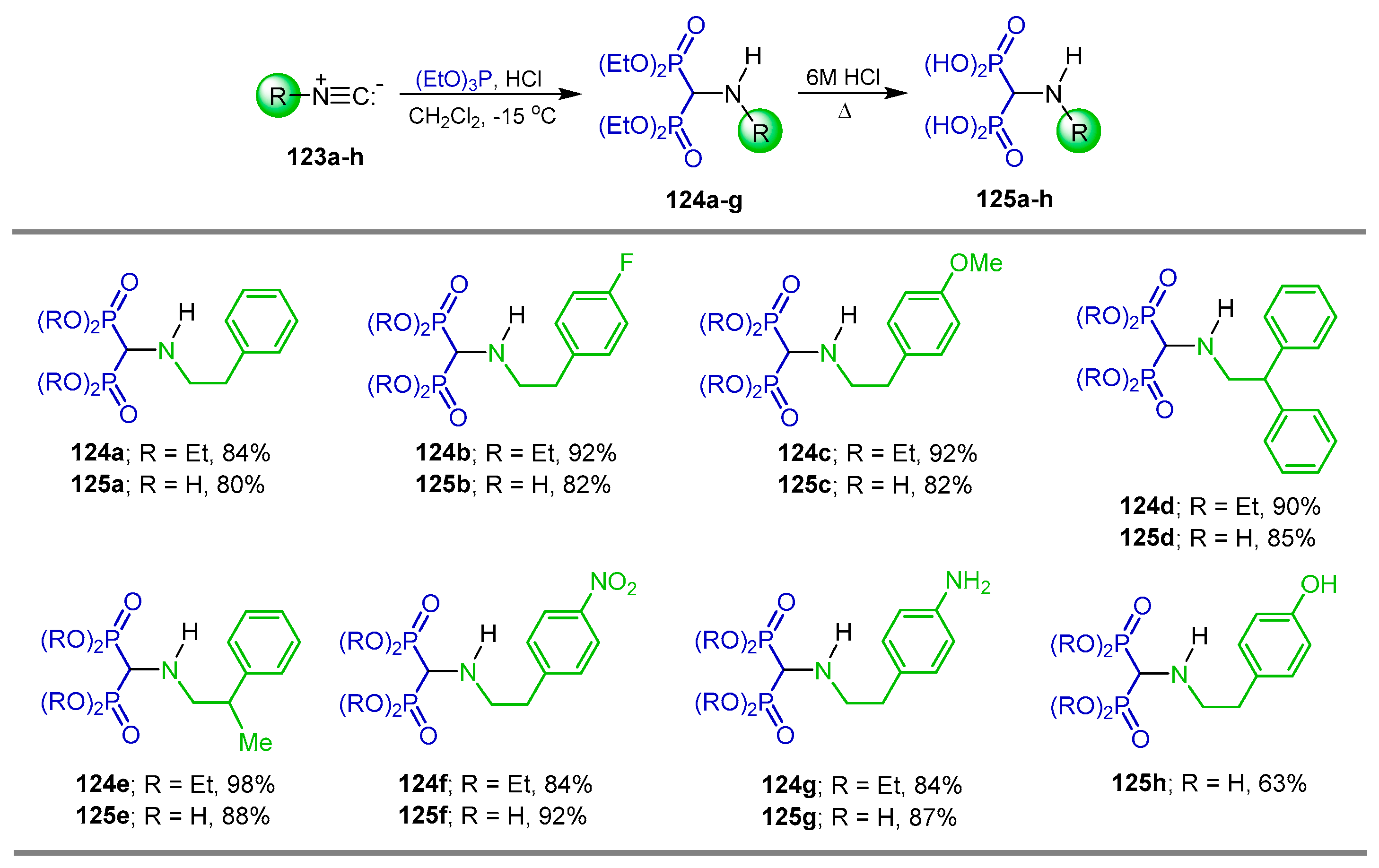 Pharmaceuticals 18 01063 sch058