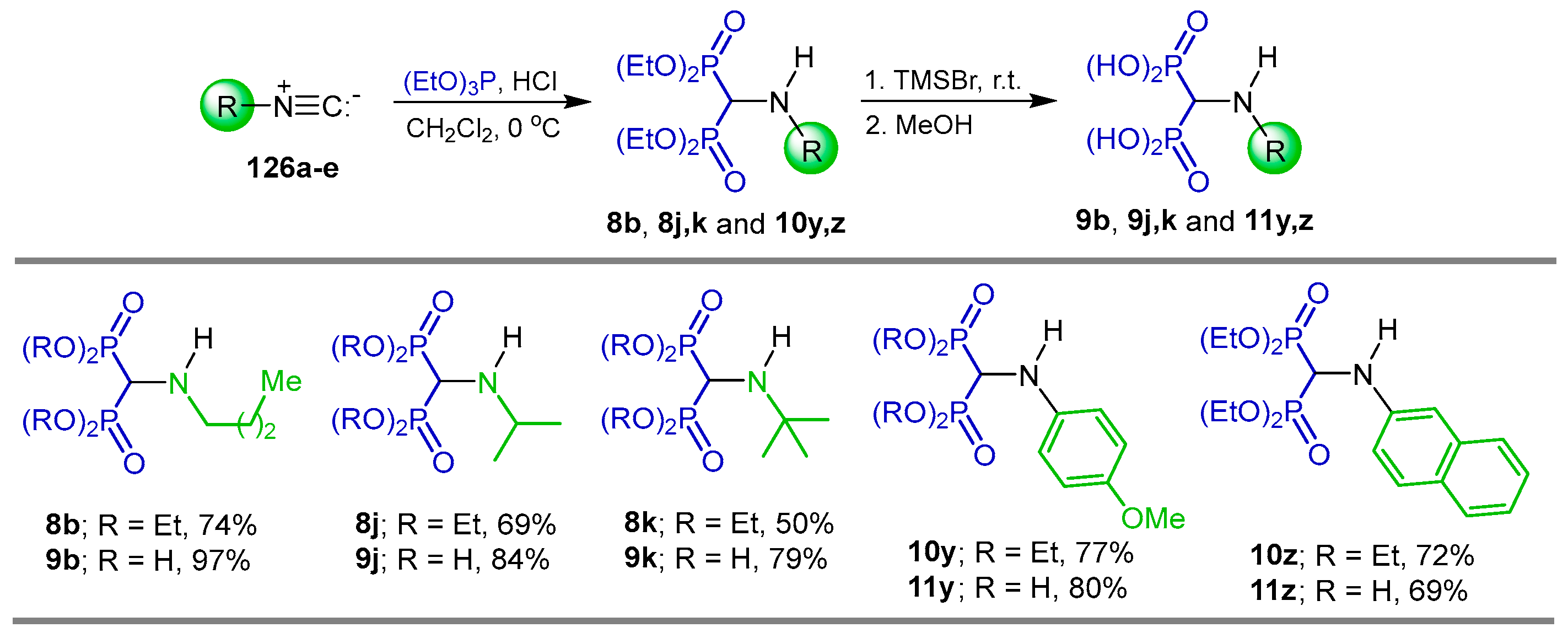 Pharmaceuticals 18 01063 sch059