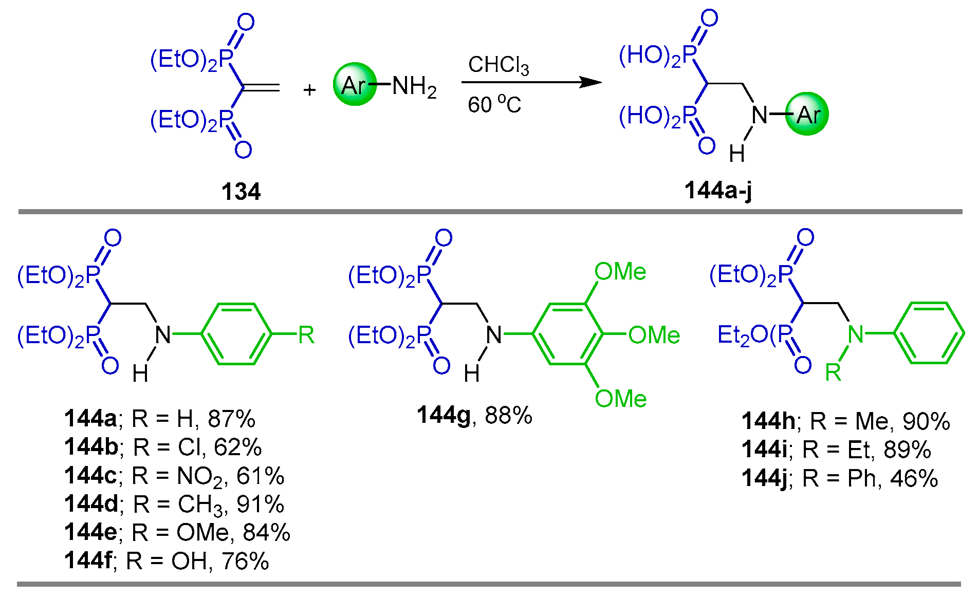 Pharmaceuticals 18 01063 sch068