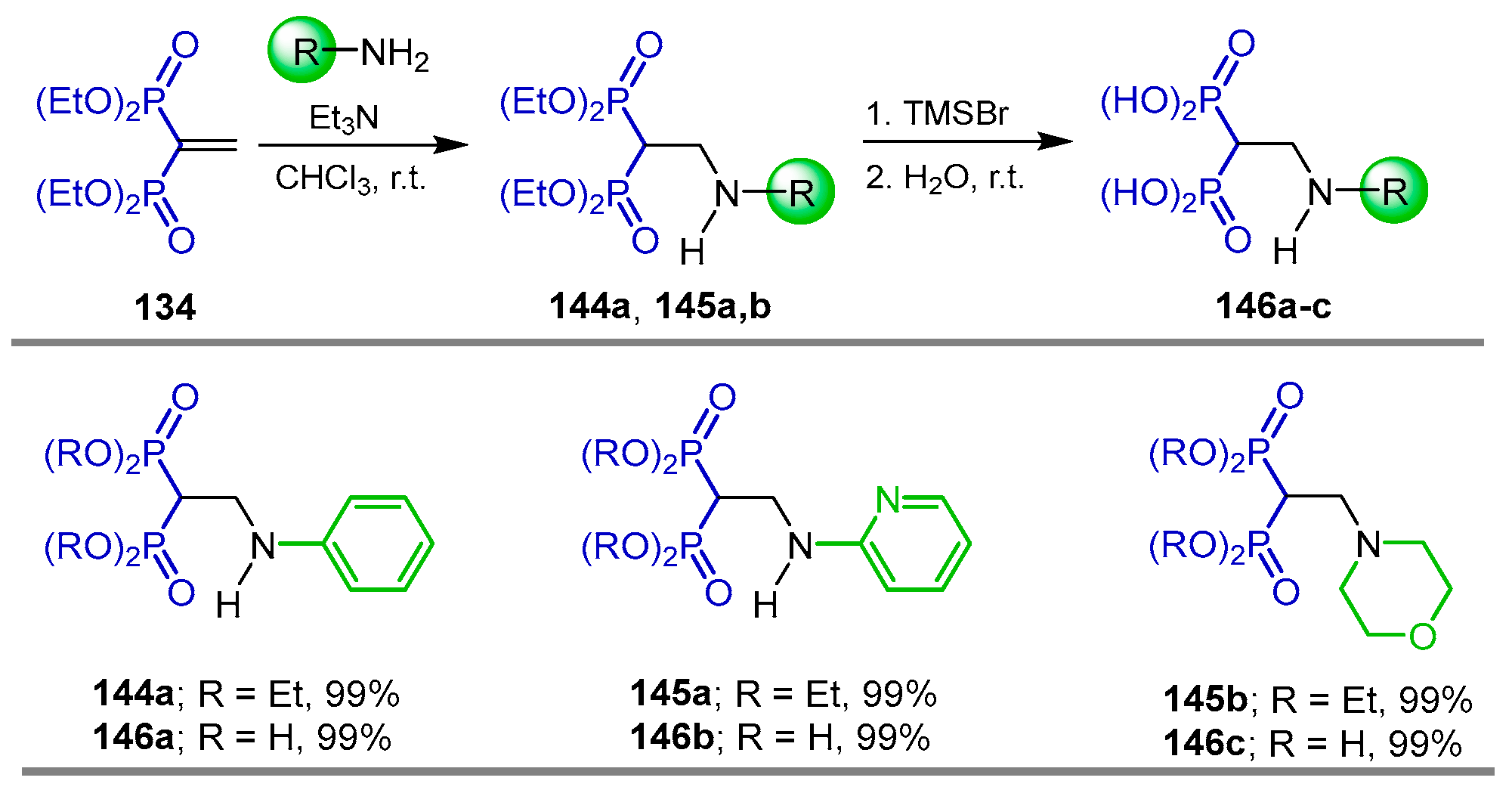 Pharmaceuticals 18 01063 sch069