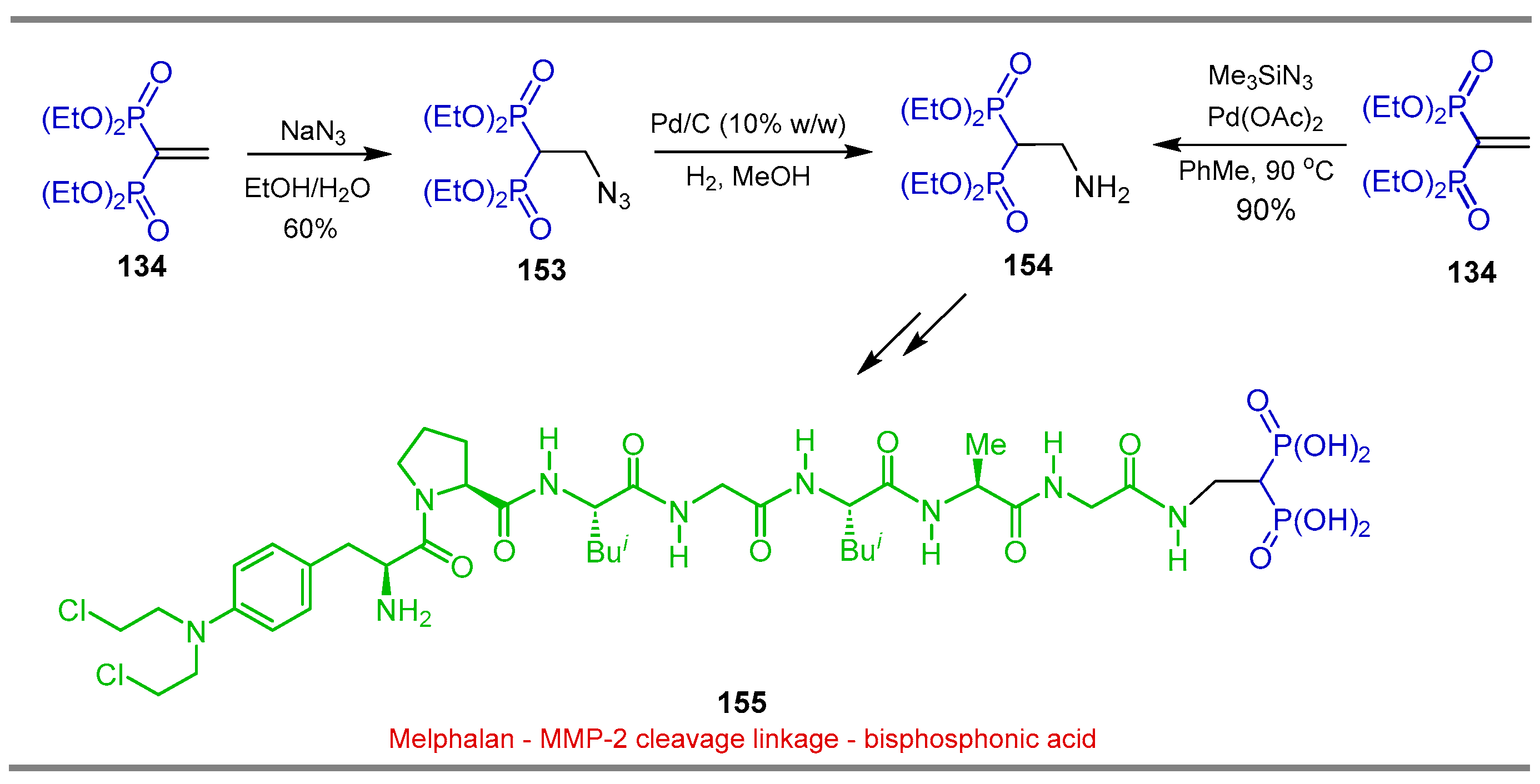 Pharmaceuticals 18 01063 sch072